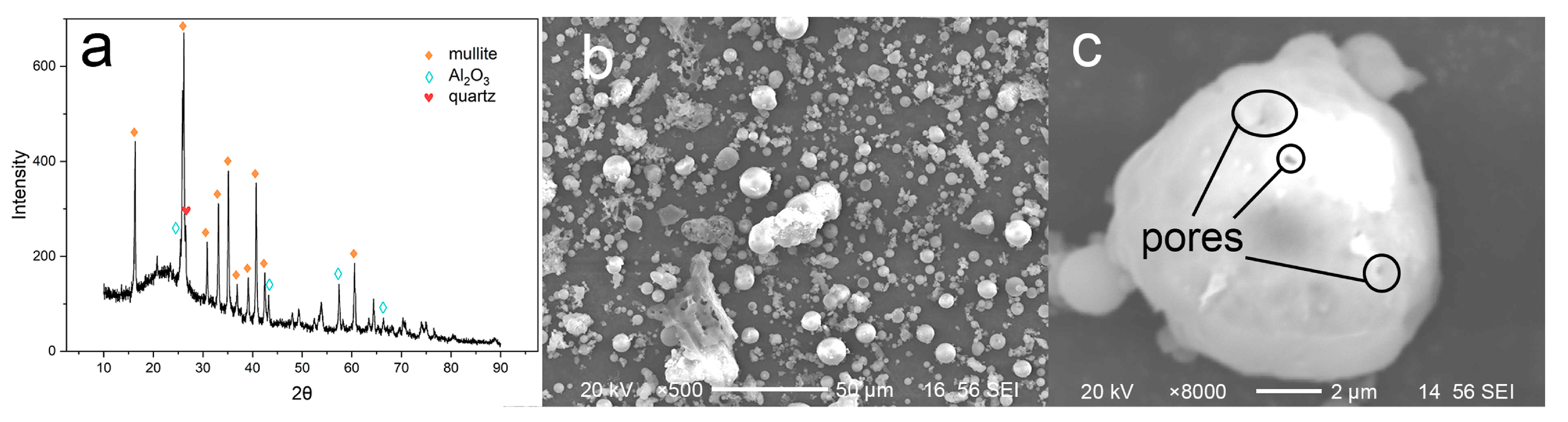 Sustainability 15 11346 g003