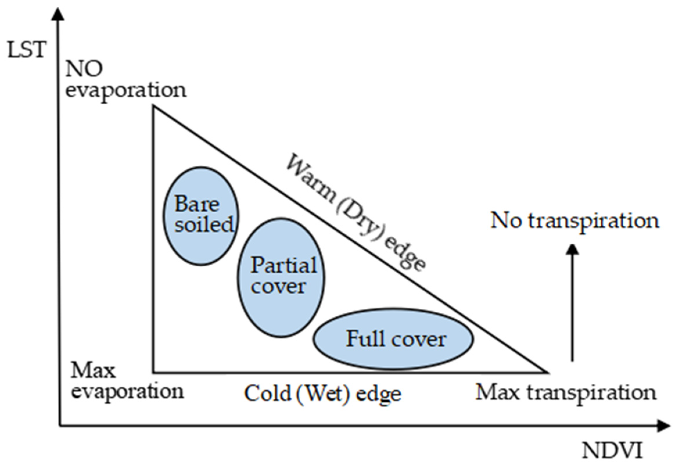 Sustainability 15 11350 g002