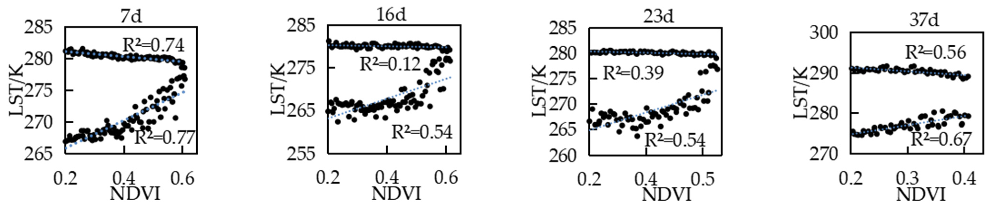 Sustainability 15 11350 g003a