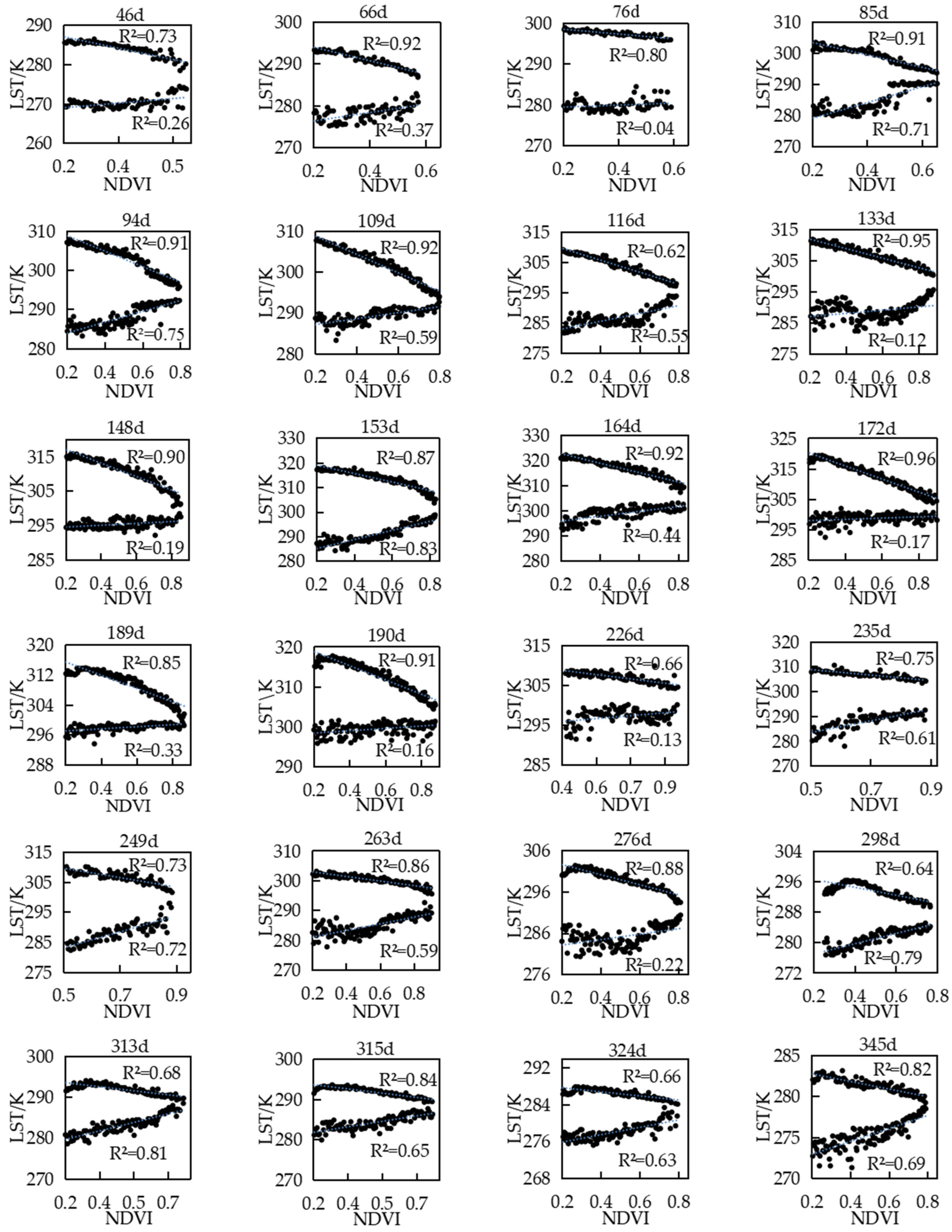 Sustainability 15 11350 g003b