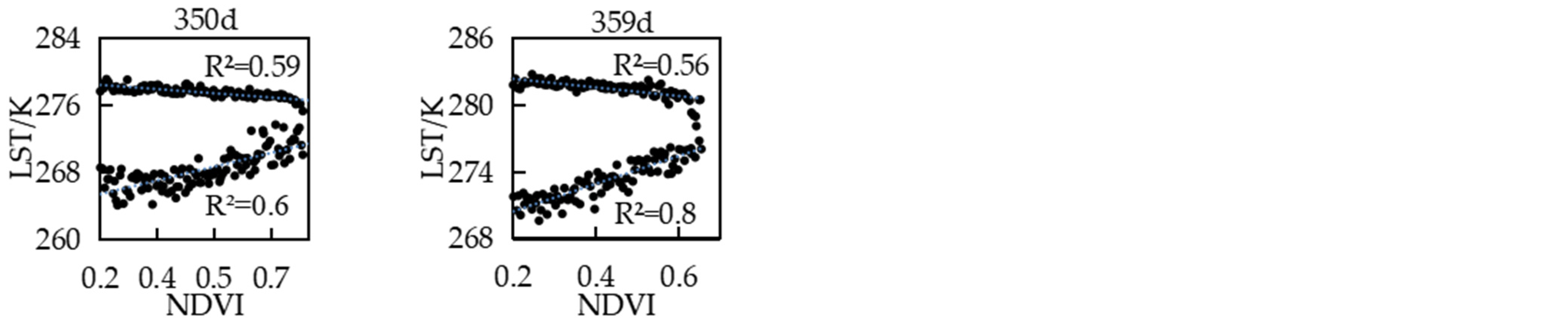 Sustainability 15 11350 g003c