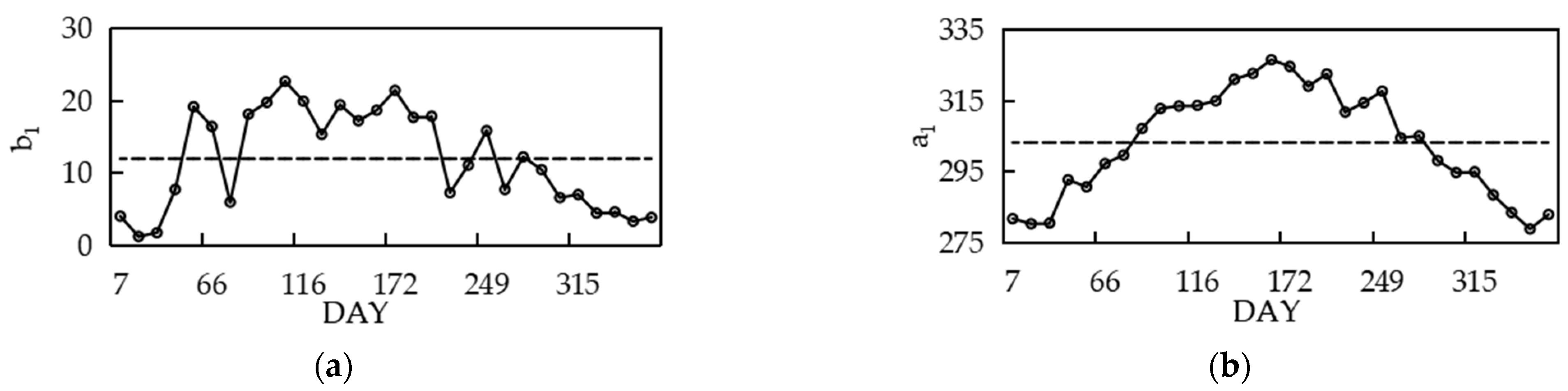 Sustainability 15 11350 g004a