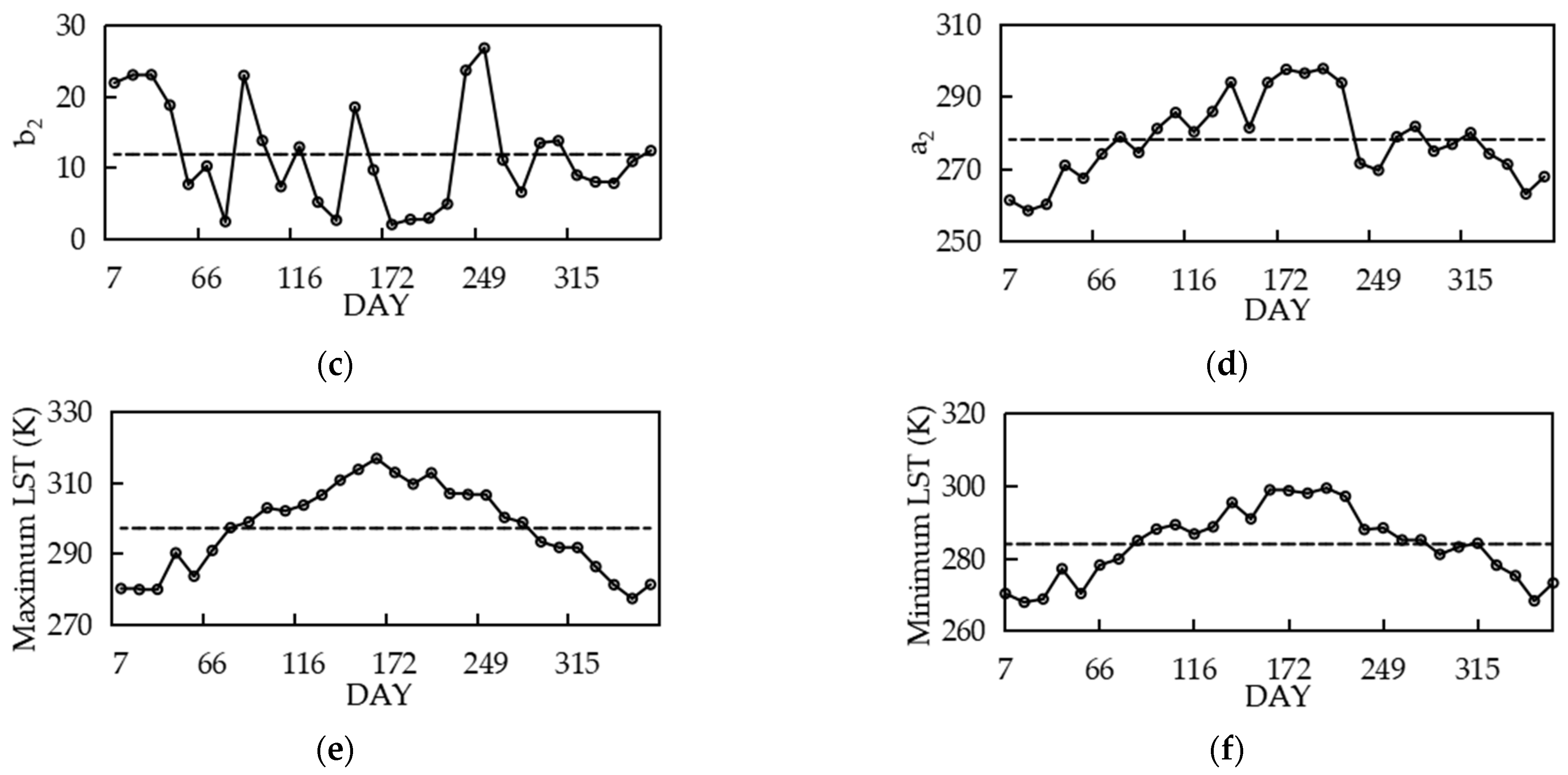 Sustainability 15 11350 g004b