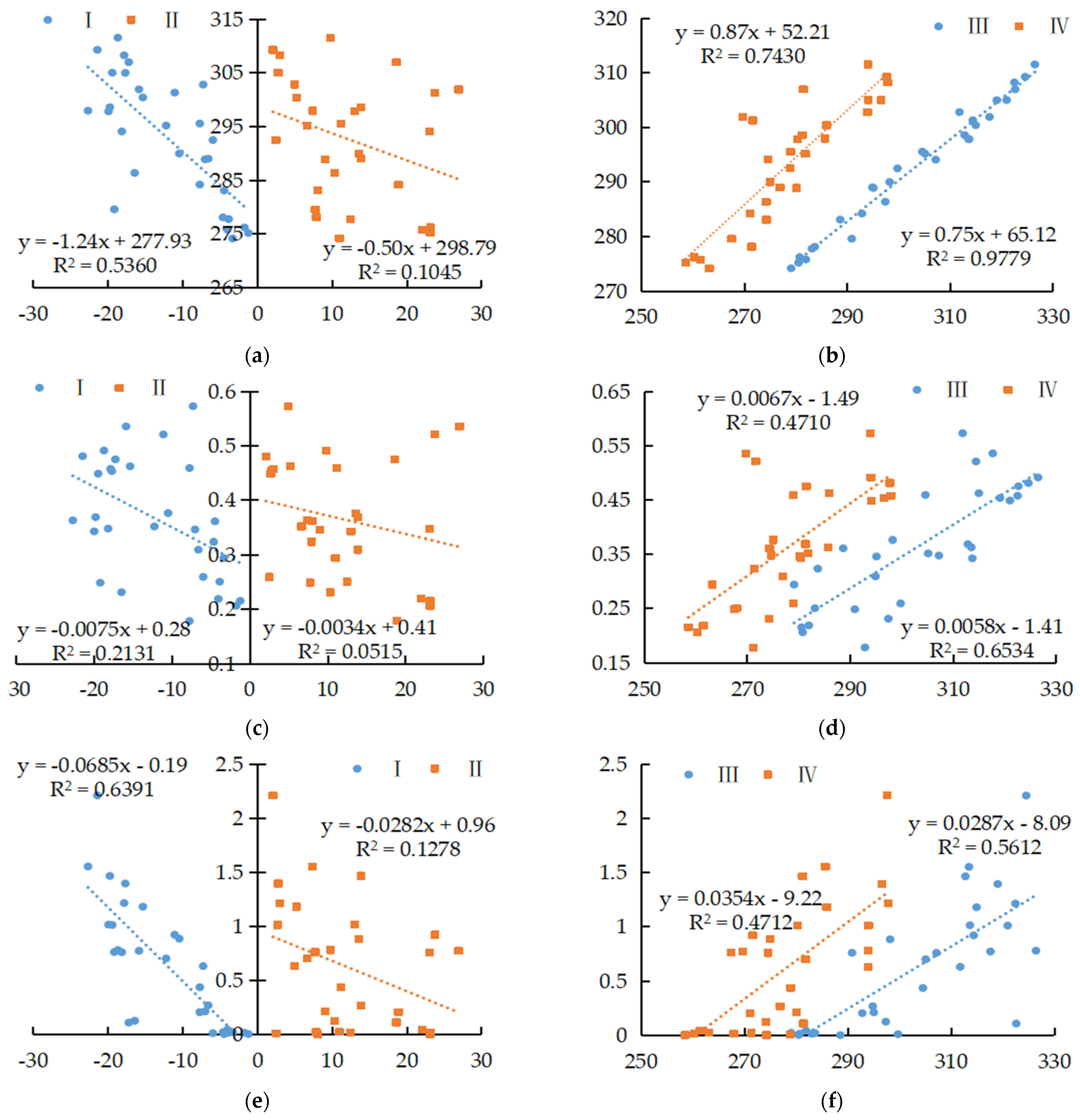 Sustainability 15 11350 g008