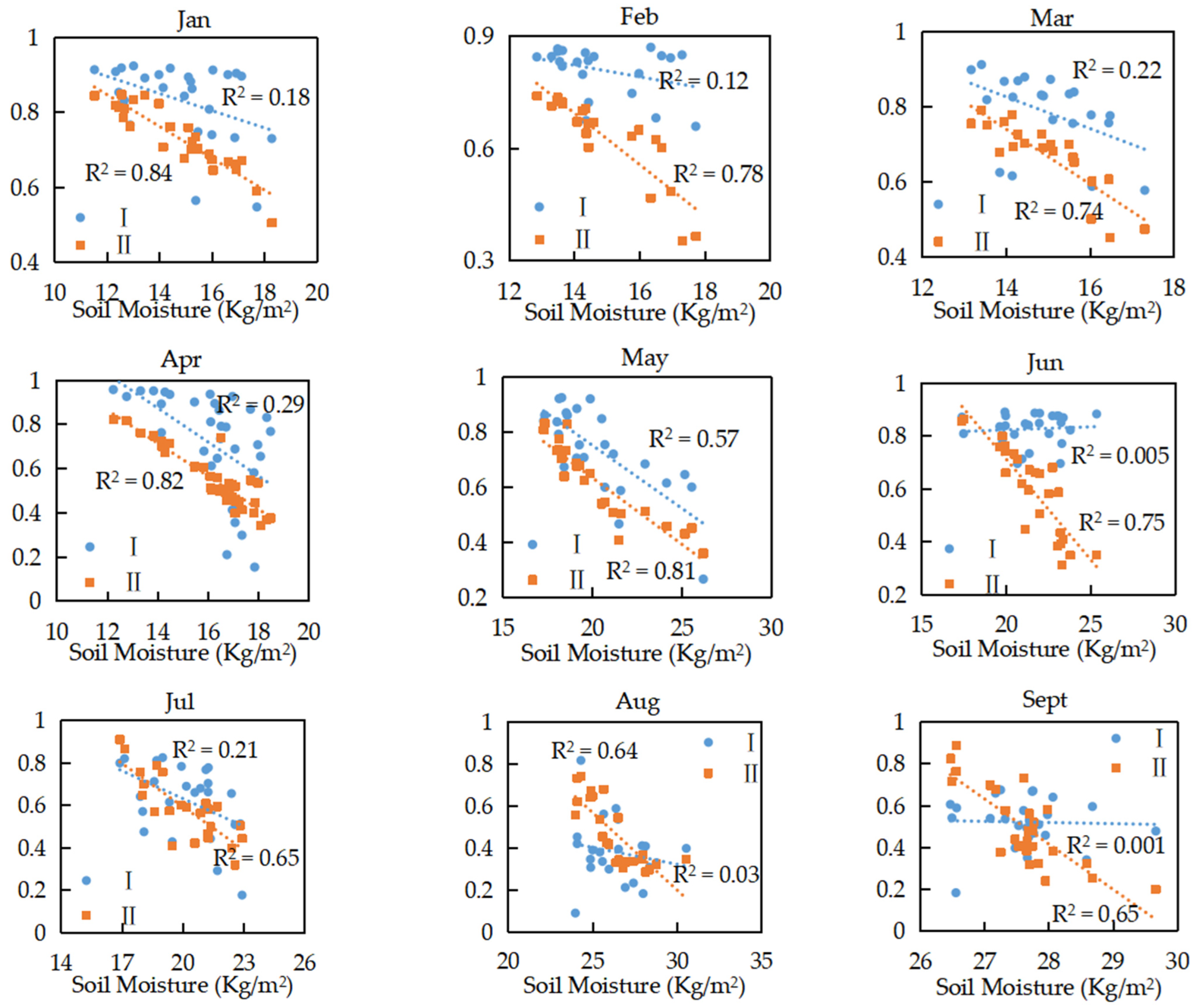 Sustainability 15 11350 g009a