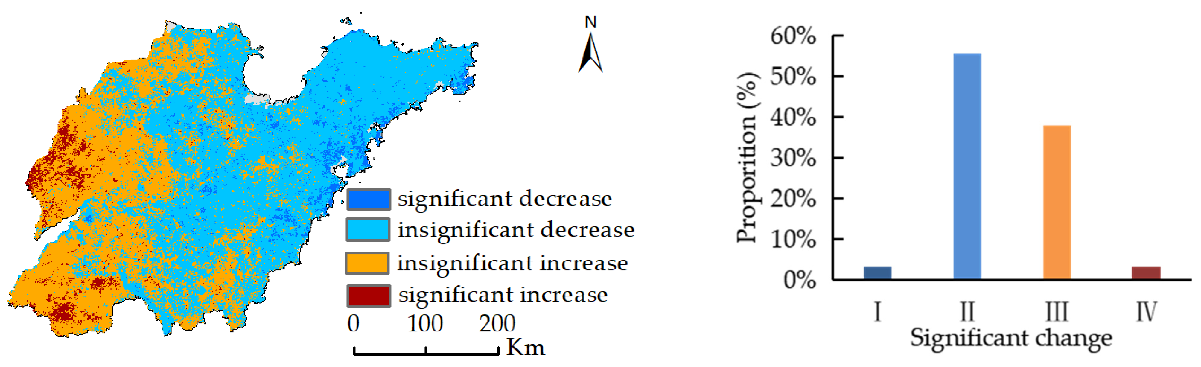 Sustainability 15 11350 g012