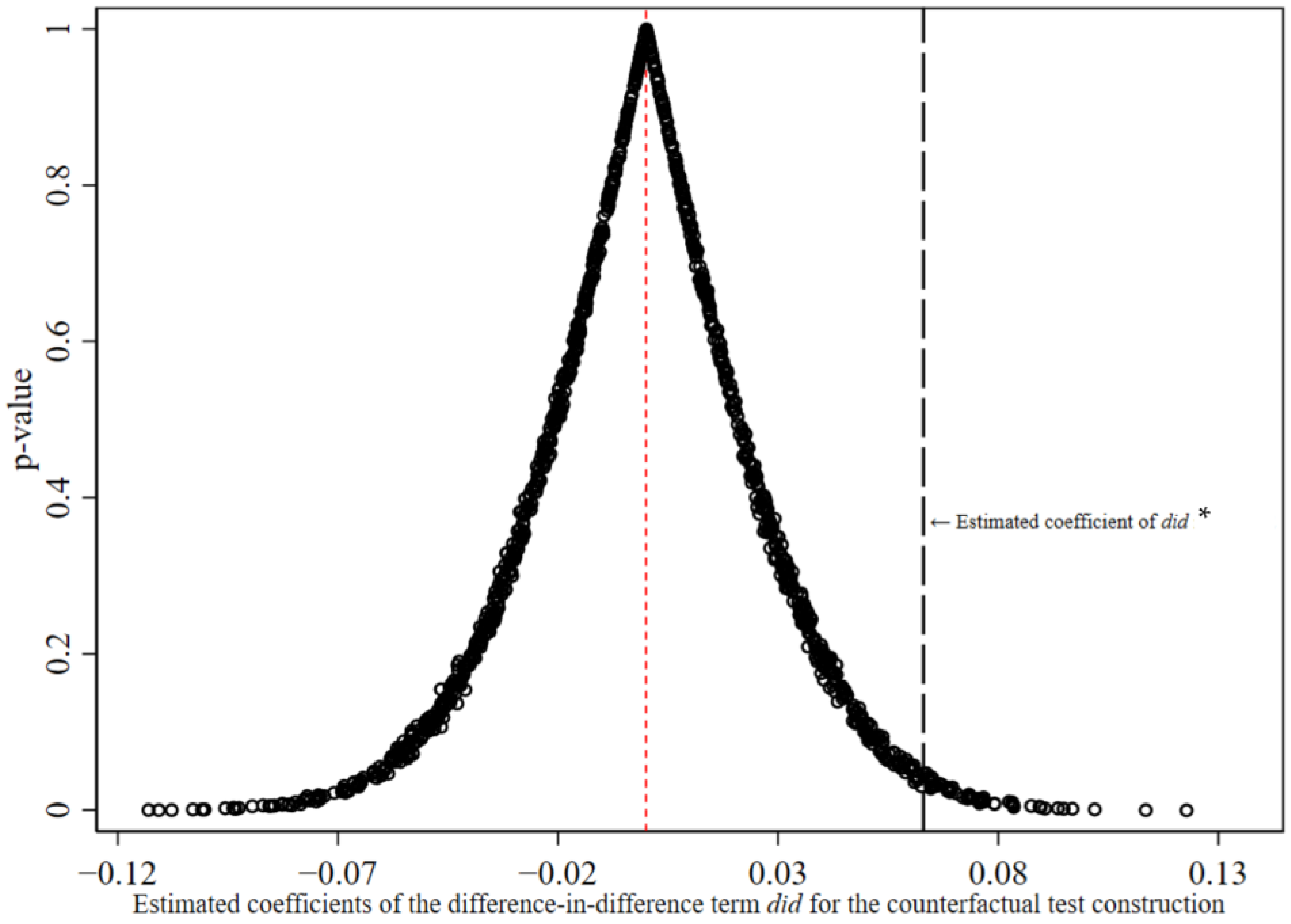 Sustainability 15 11352 g001