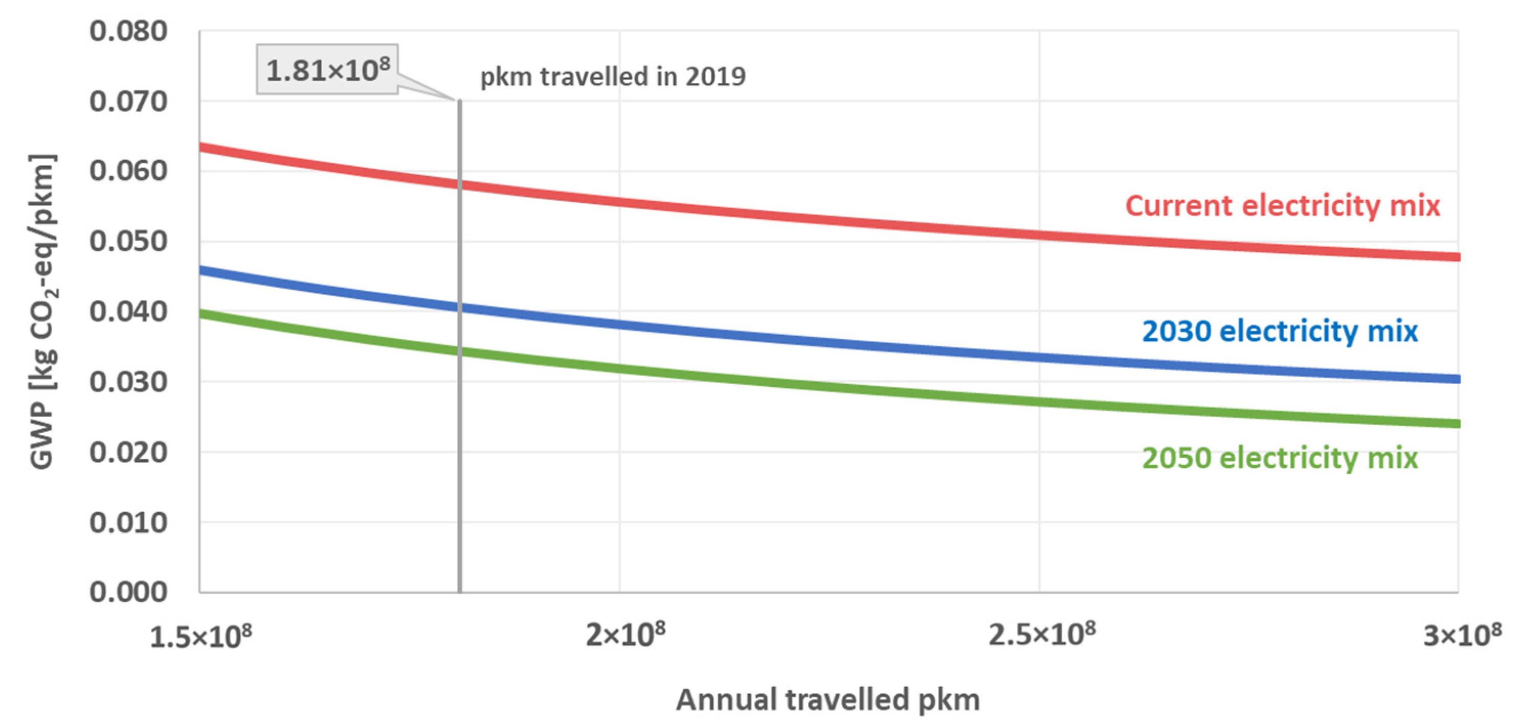 Sustainability 15 11355 g004