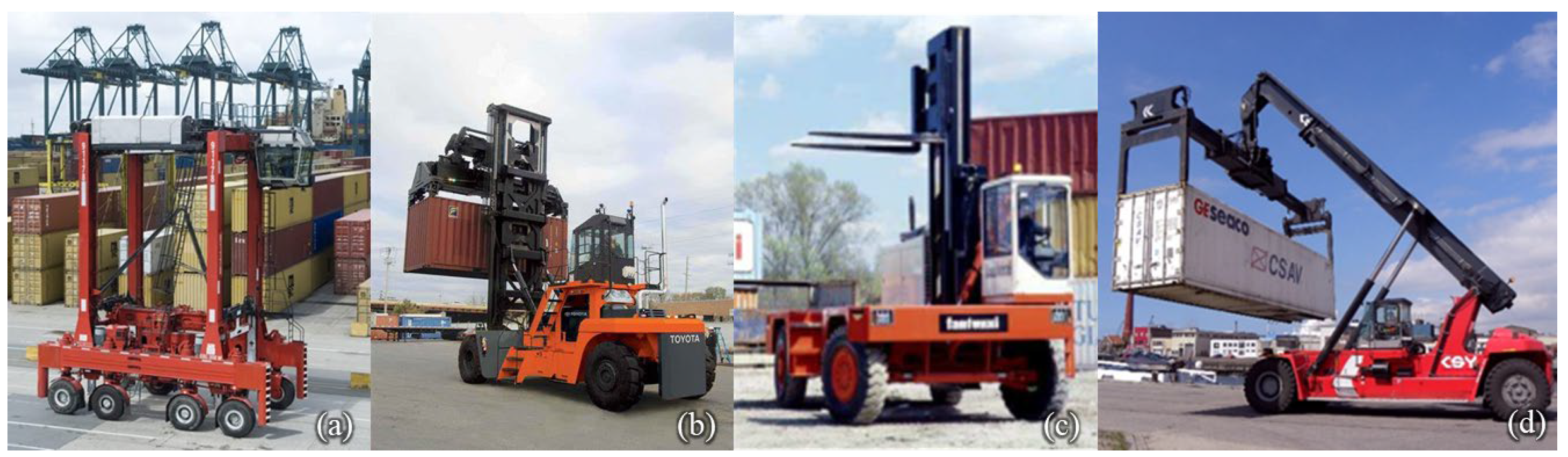 Sustainability 15 11360 g001