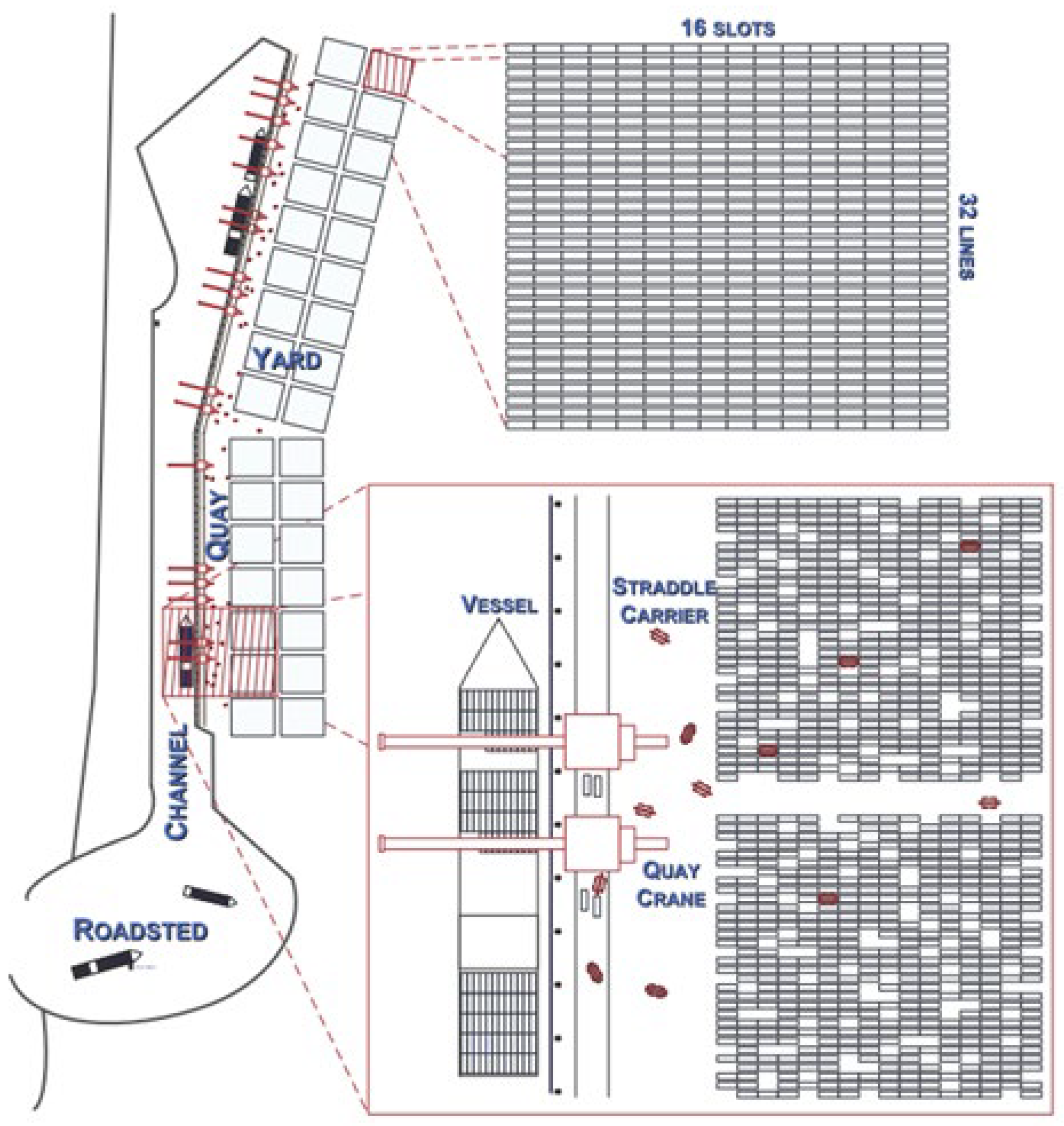 Sustainability 15 11360 g004