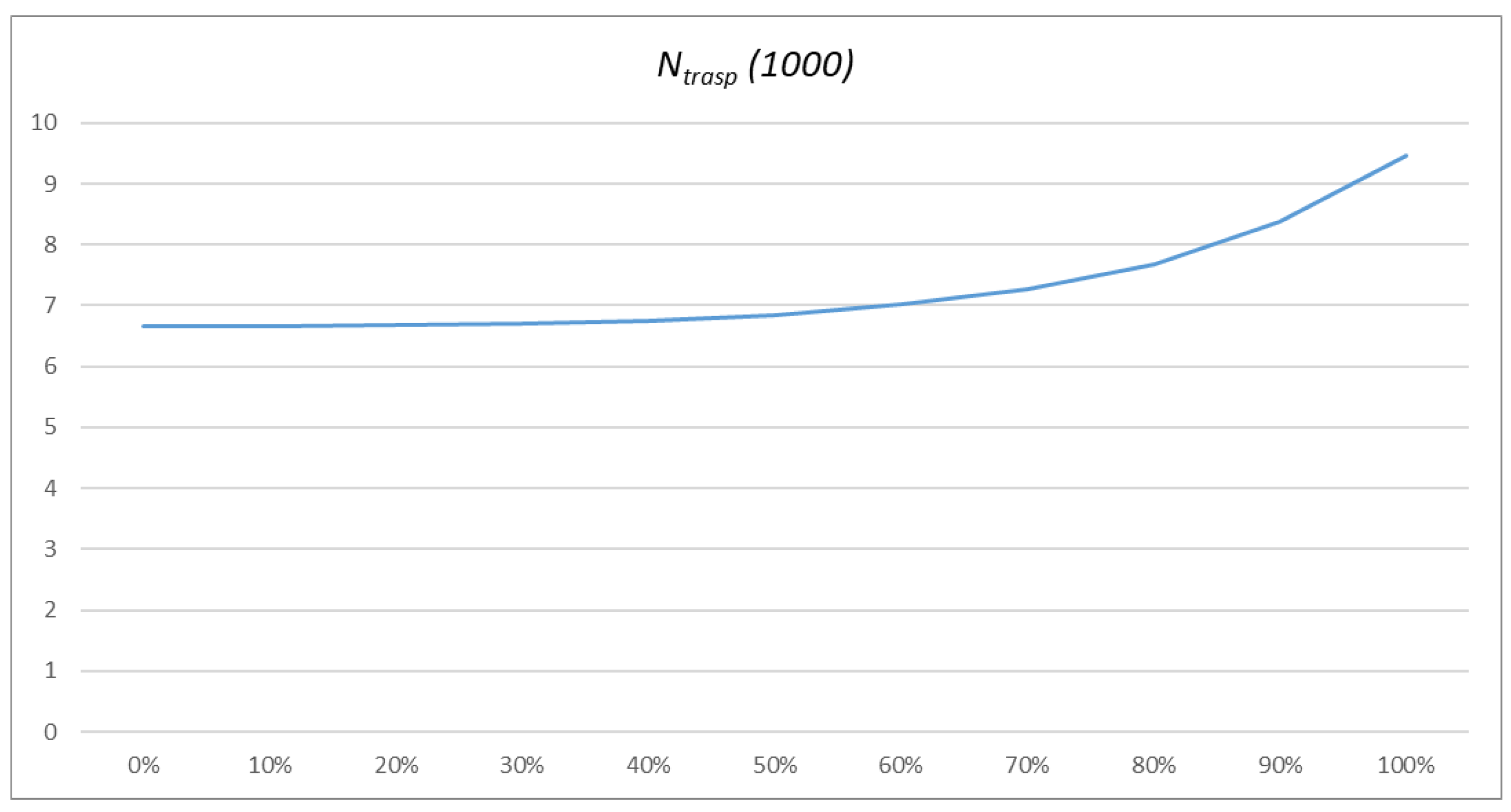 Sustainability 15 11360 g006a