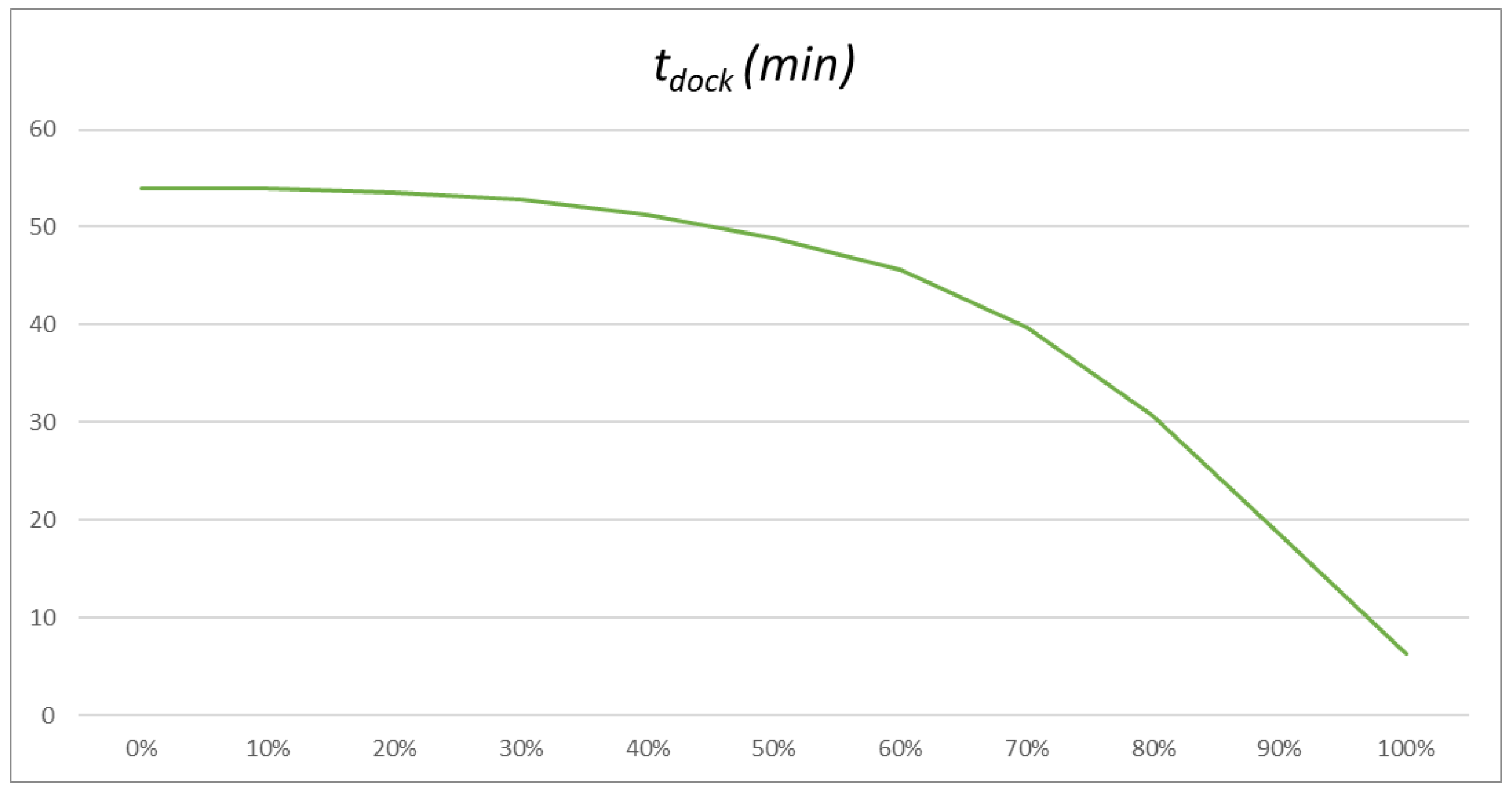 Sustainability 15 11360 g006b