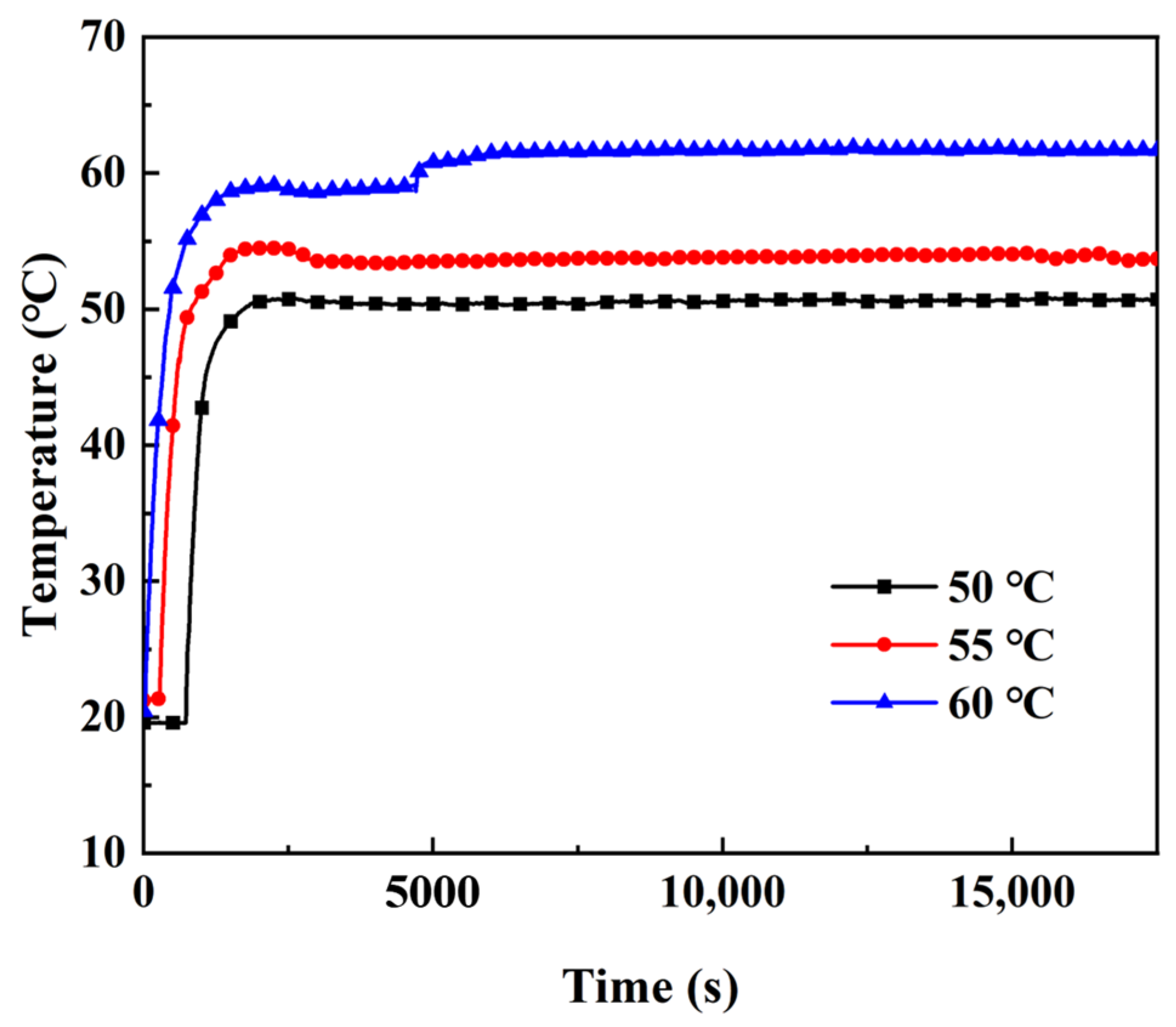 Sustainability 15 11365 g002