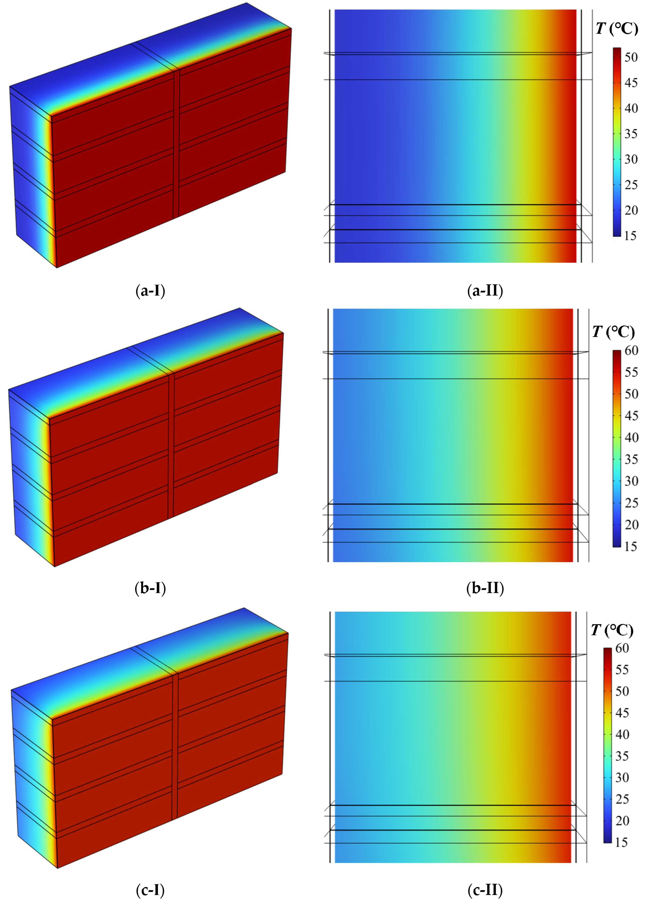 Sustainability 15 11365 g006a