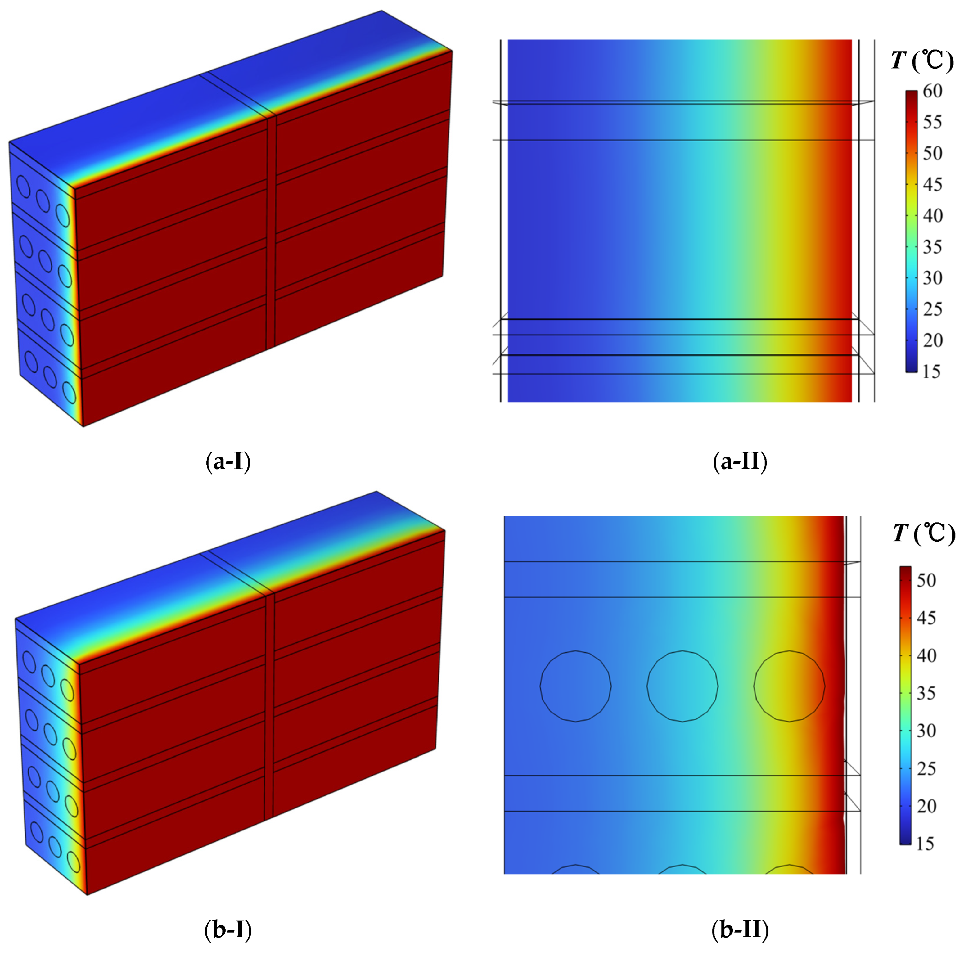 Sustainability 15 11365 g007a