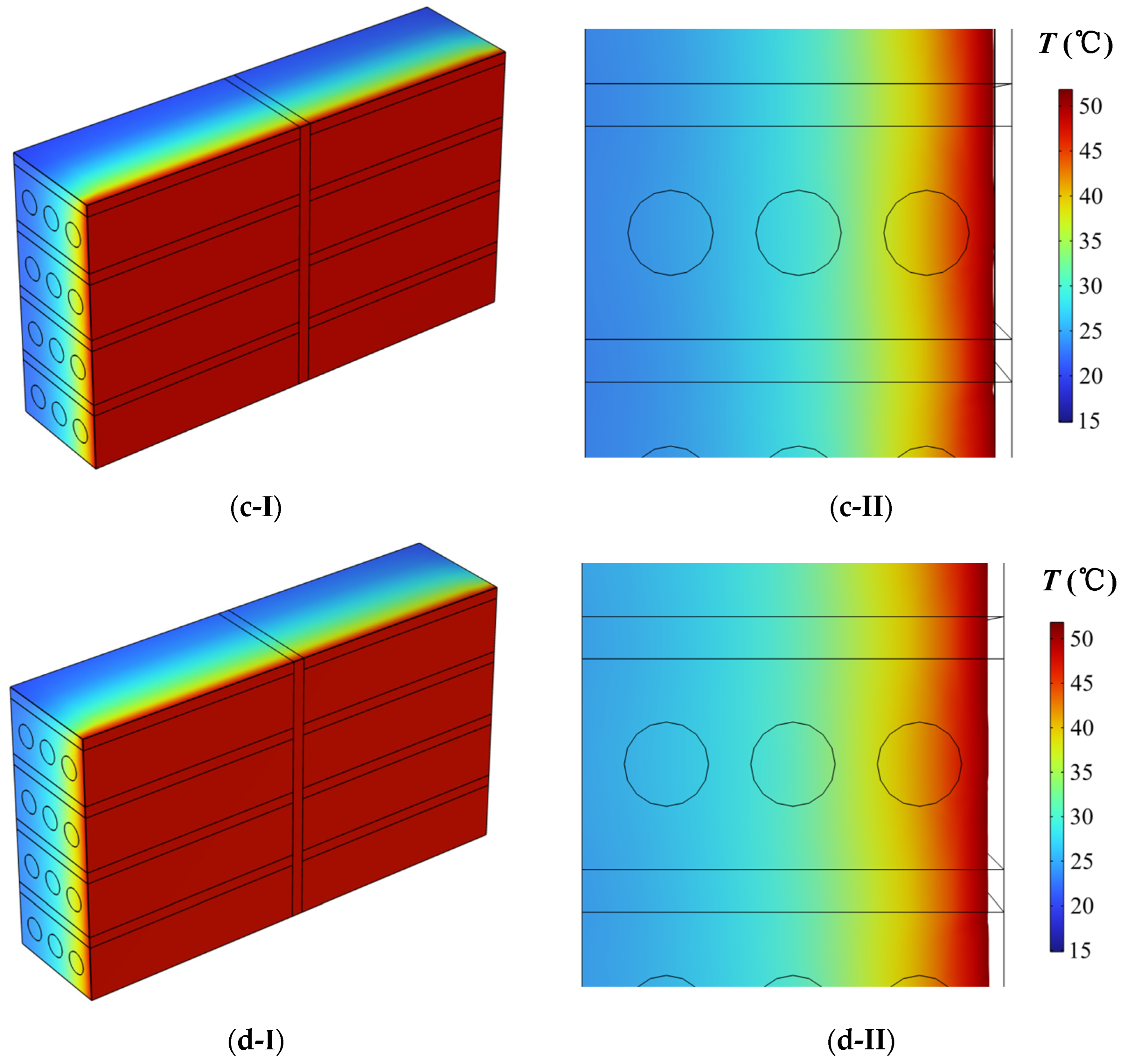 Sustainability 15 11365 g007b