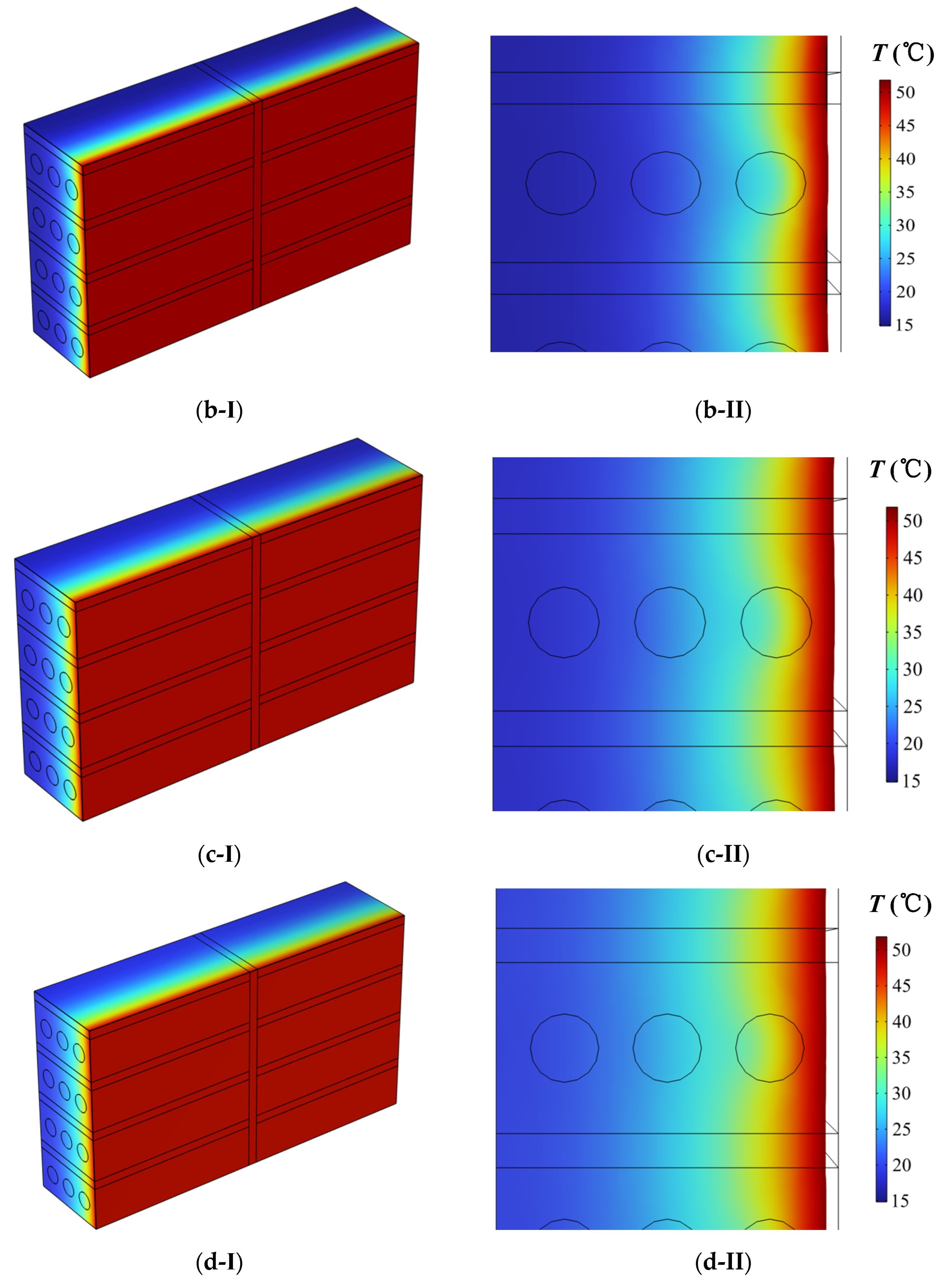 Sustainability 15 11365 g008b