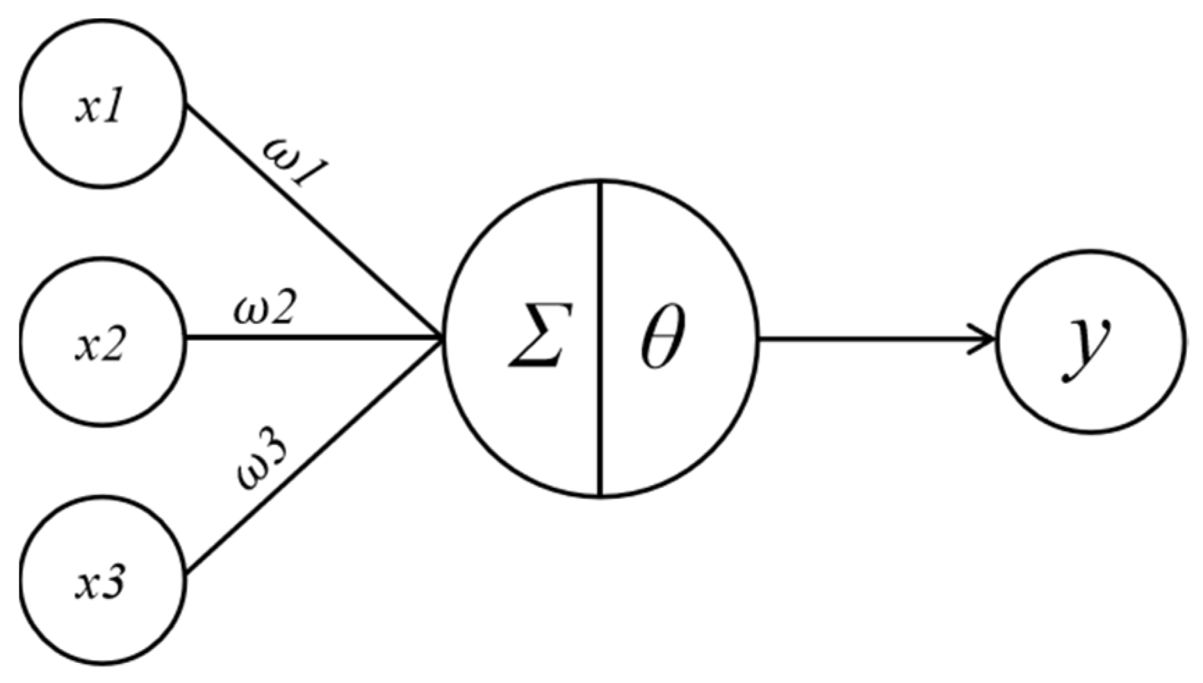 Sustainability 15 11365 g009