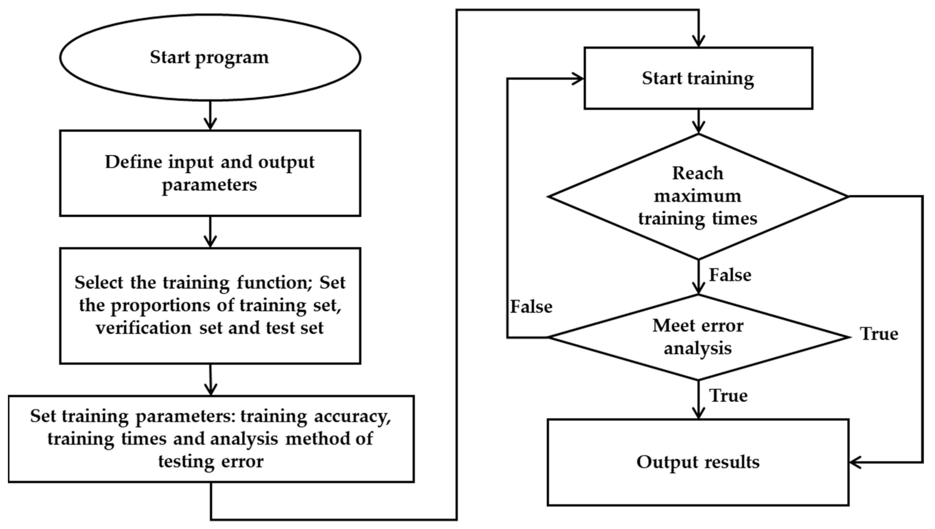 Sustainability 15 11365 g010