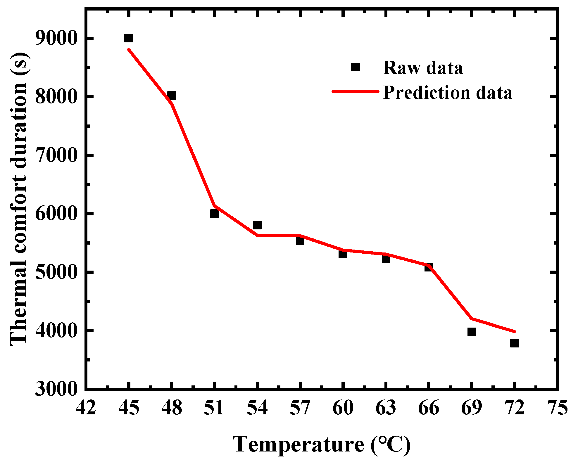Sustainability 15 11365 g013