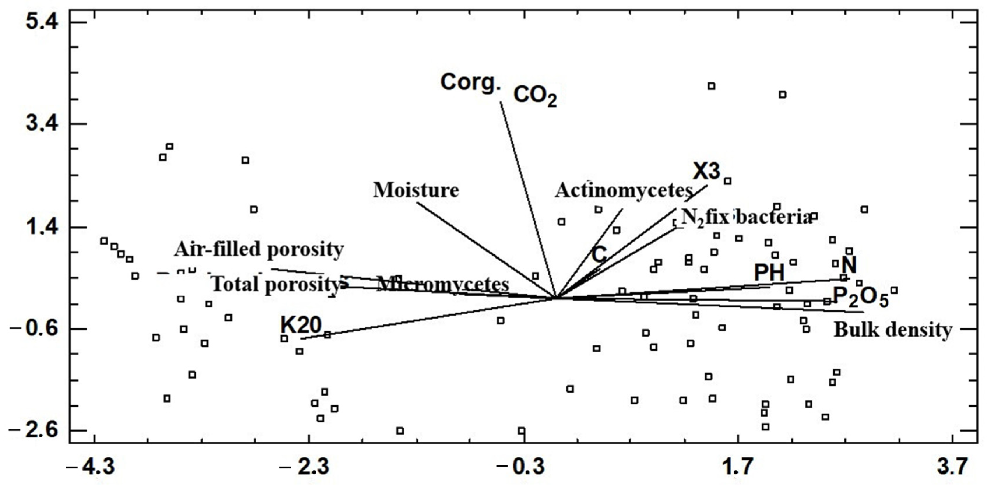 Sustainability 15 11366 g006 Sustainability 15 11366 g006