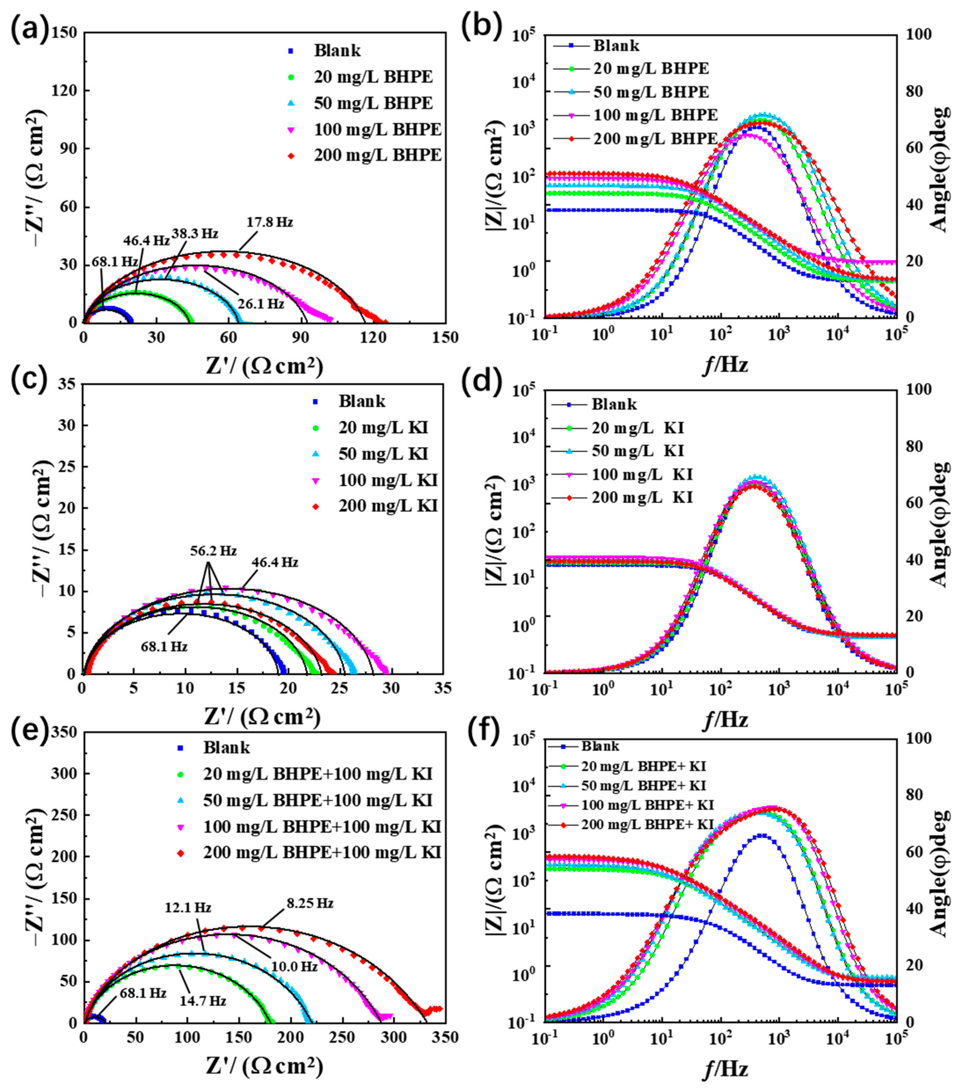 Sustainability 15 11370 g003