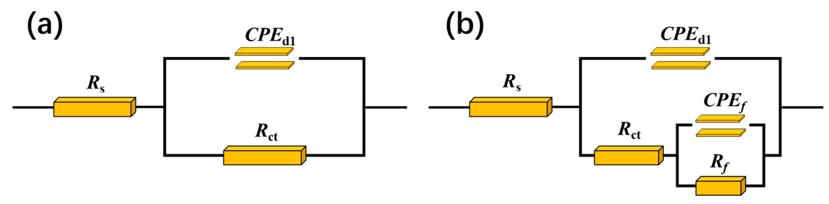 Sustainability 15 11370 g004