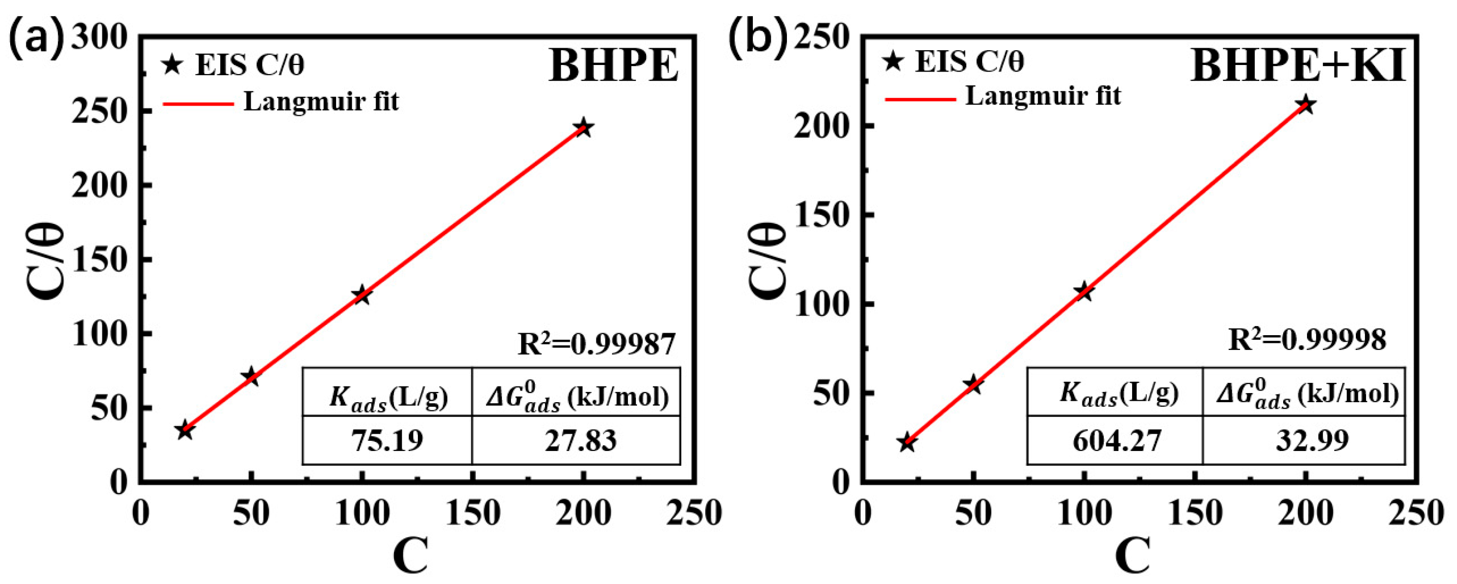Sustainability 15 11370 g007
