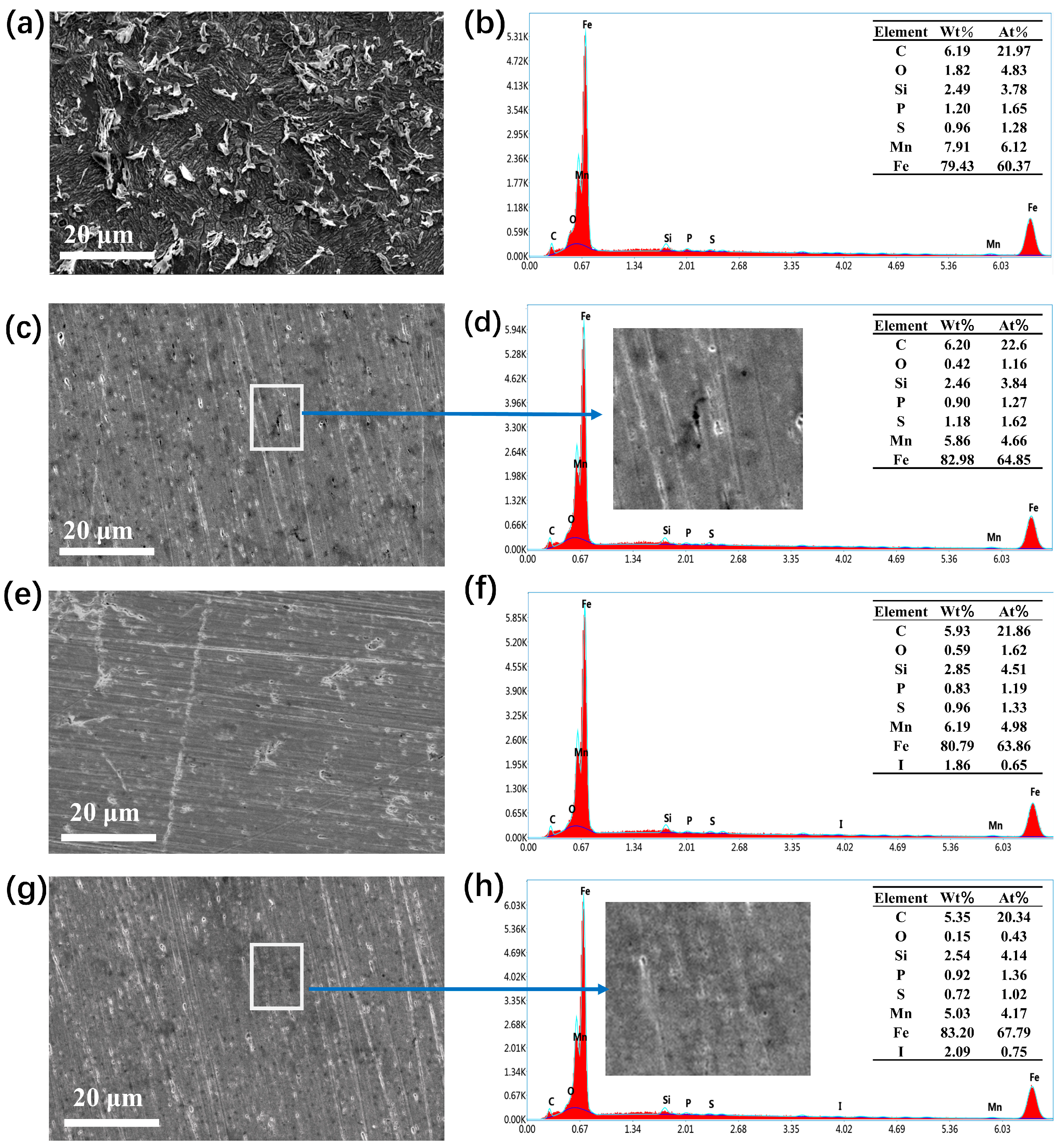 Sustainability 15 11370 g008