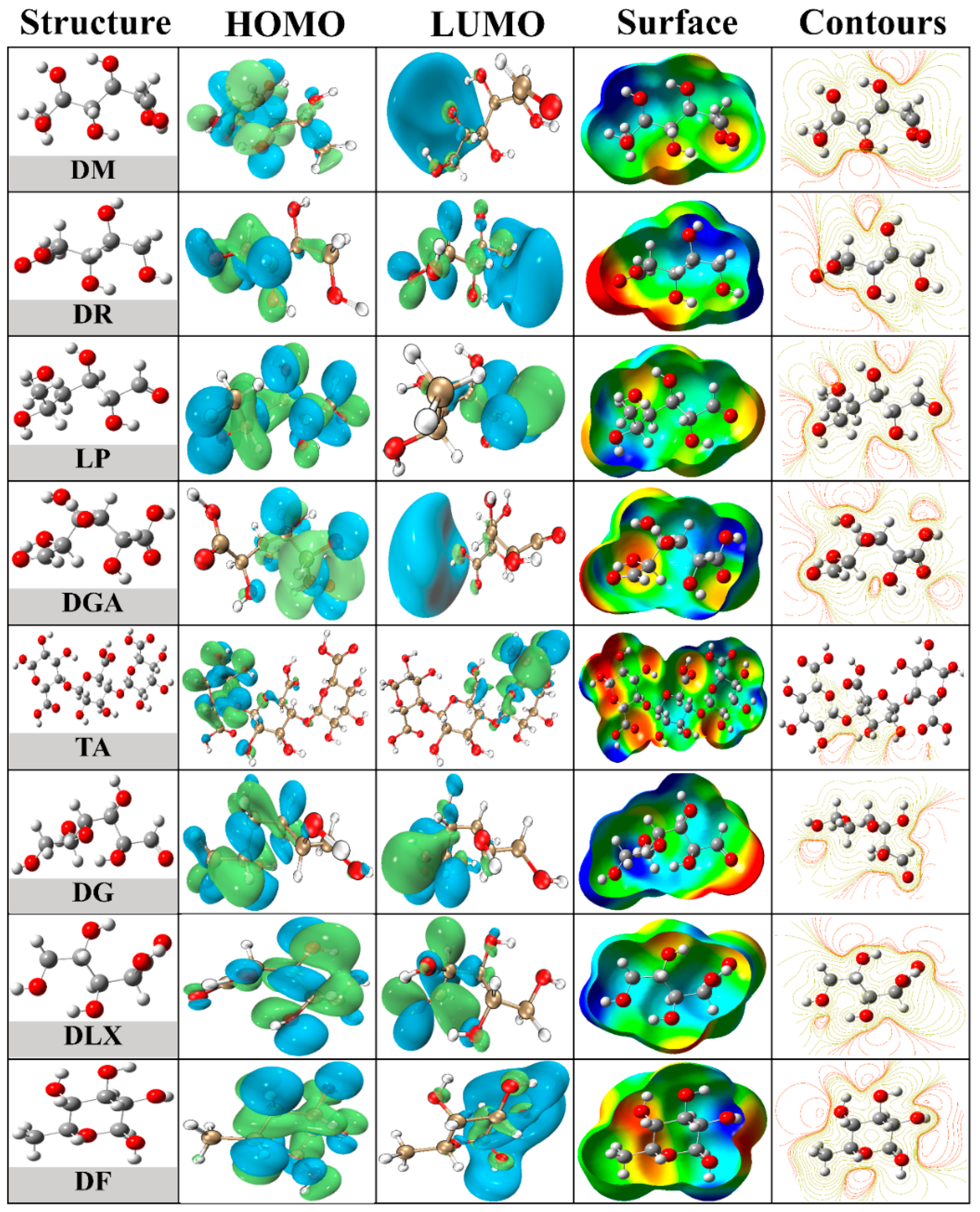 Sustainability 15 11370 g009
