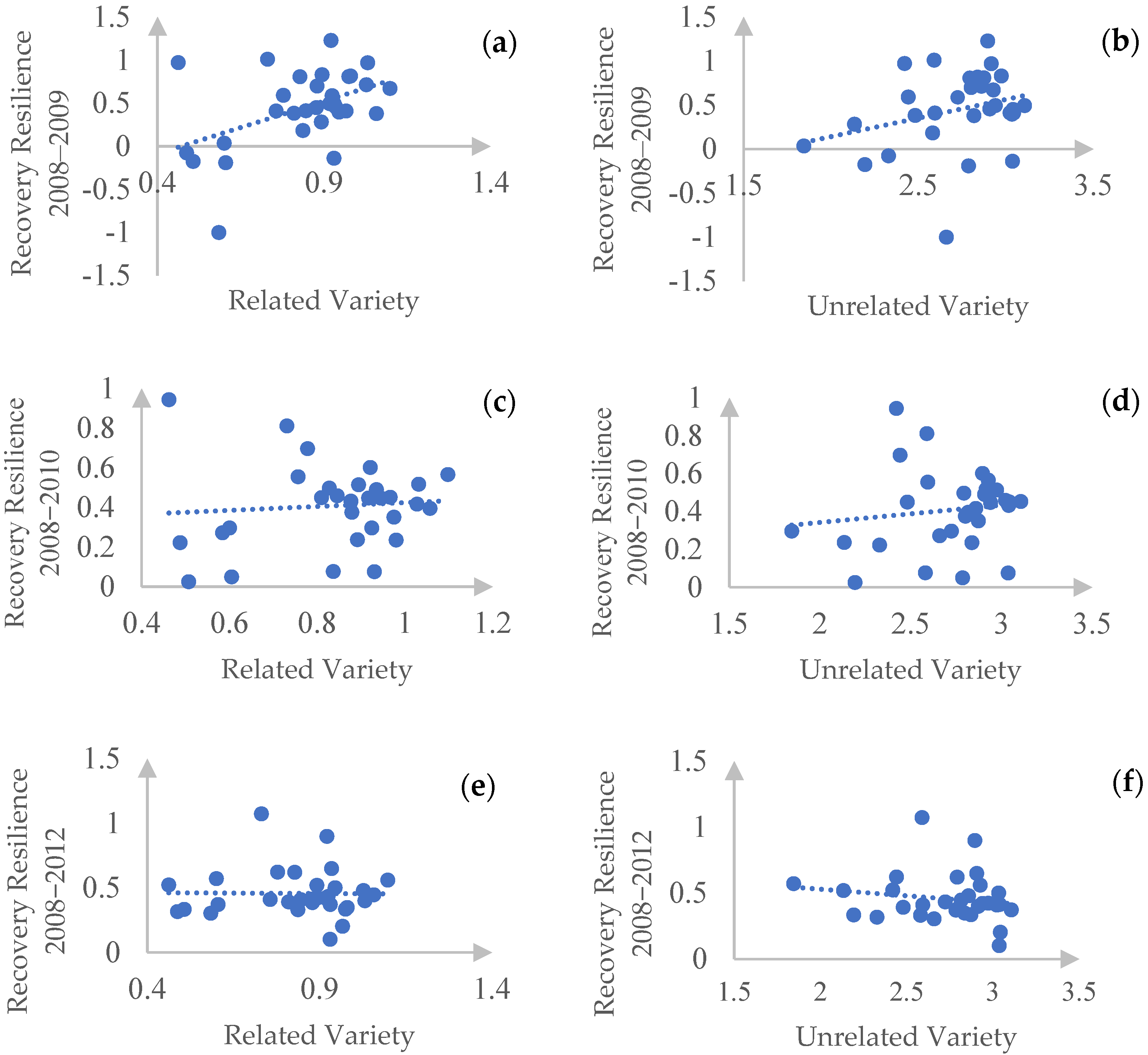 Sustainability 15 11376 g004