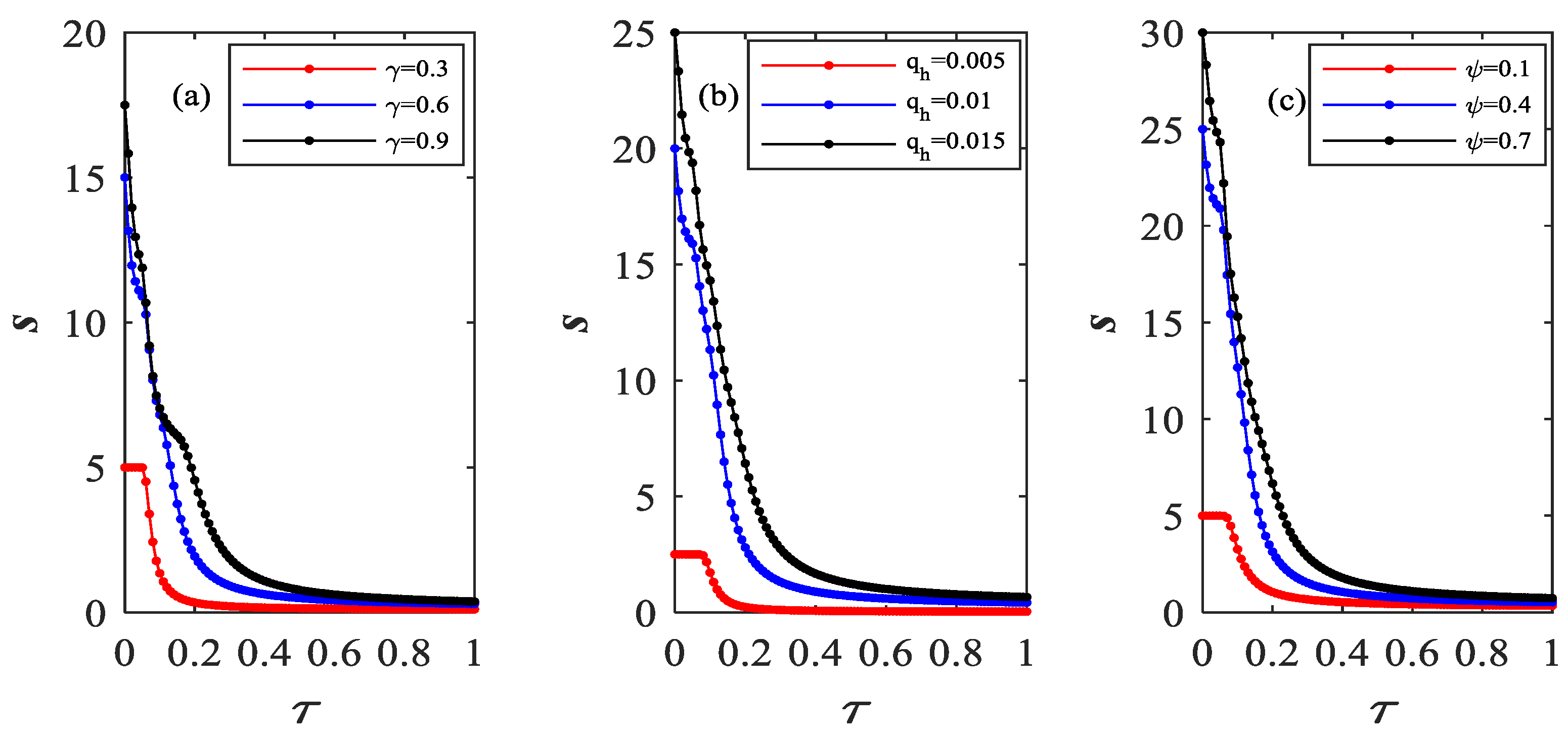 Sustainability 15 11377 g007