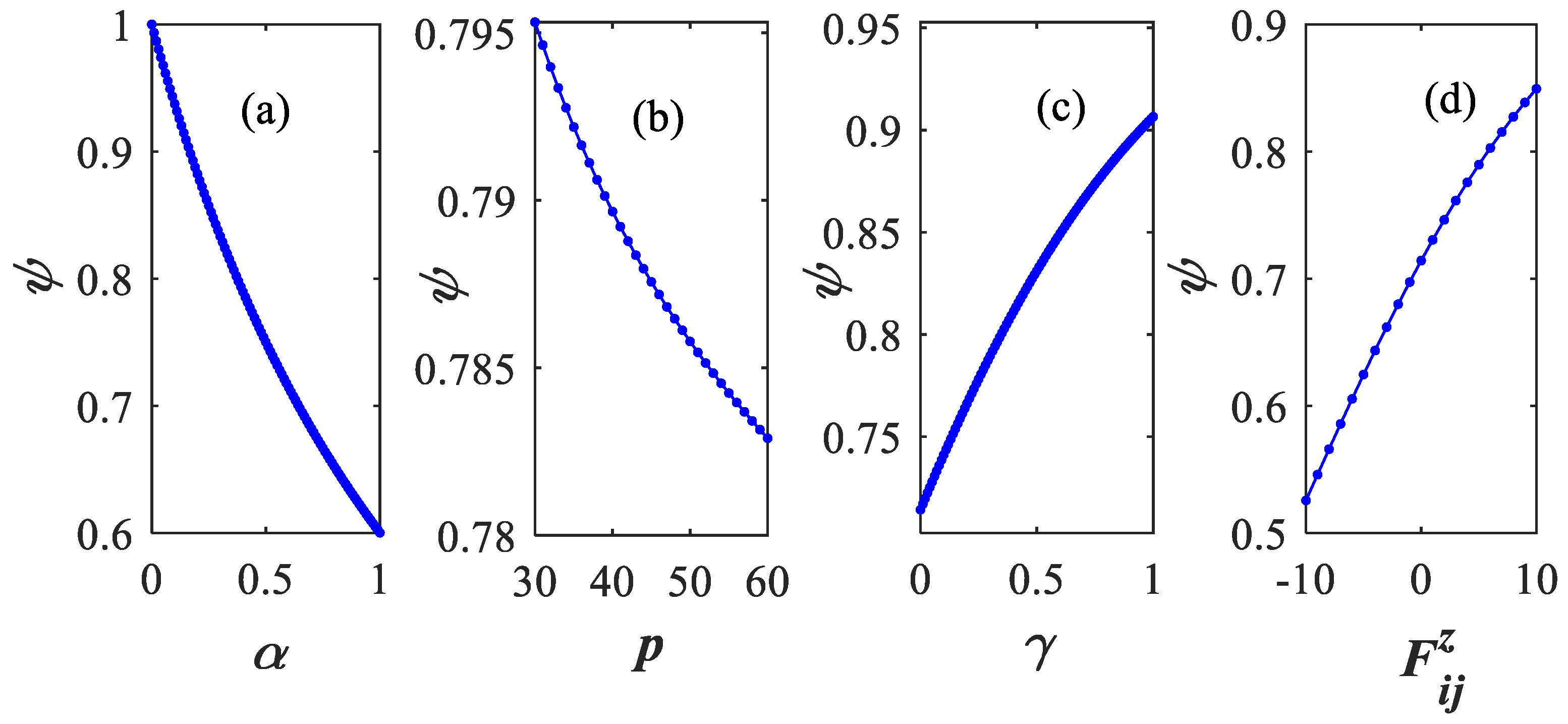 Sustainability 15 11377 g008