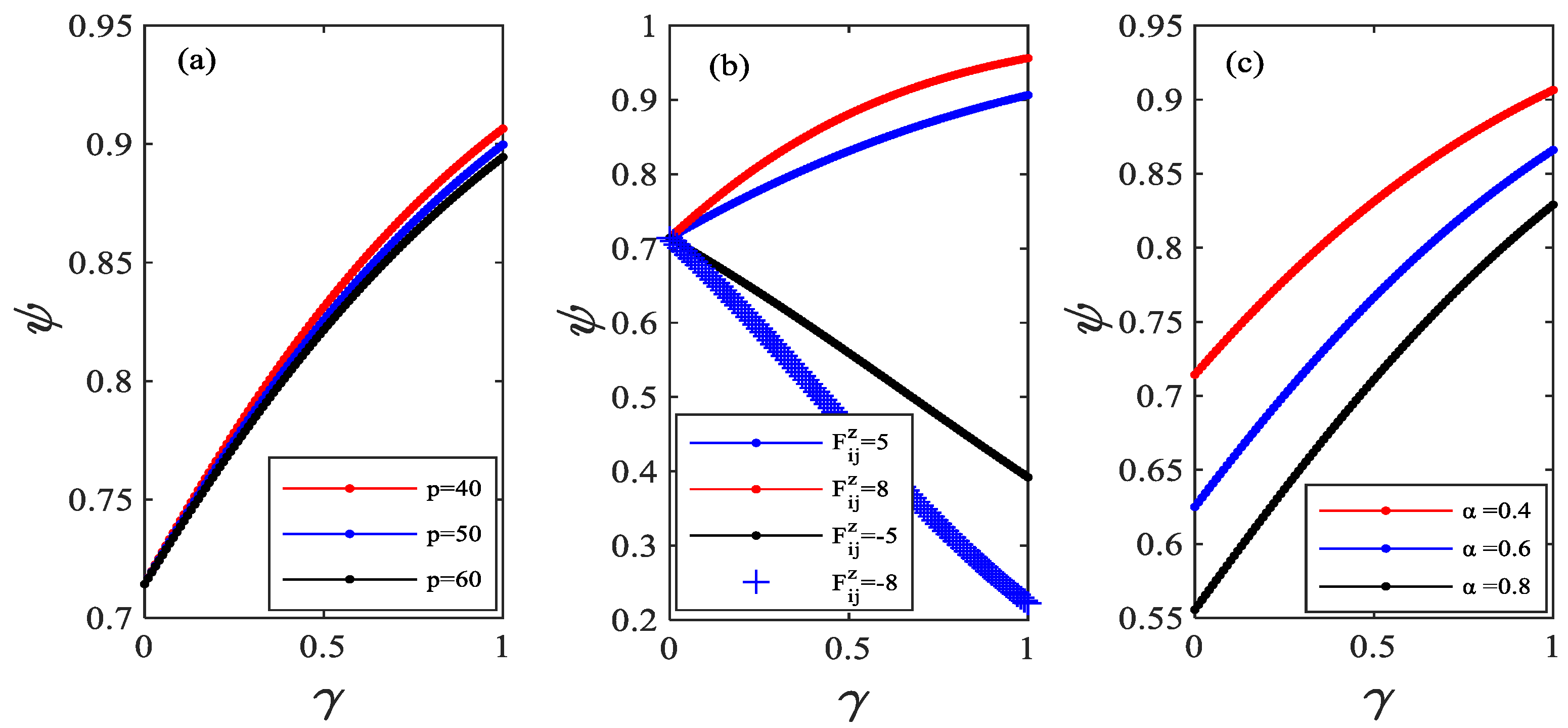 Sustainability 15 11377 g010