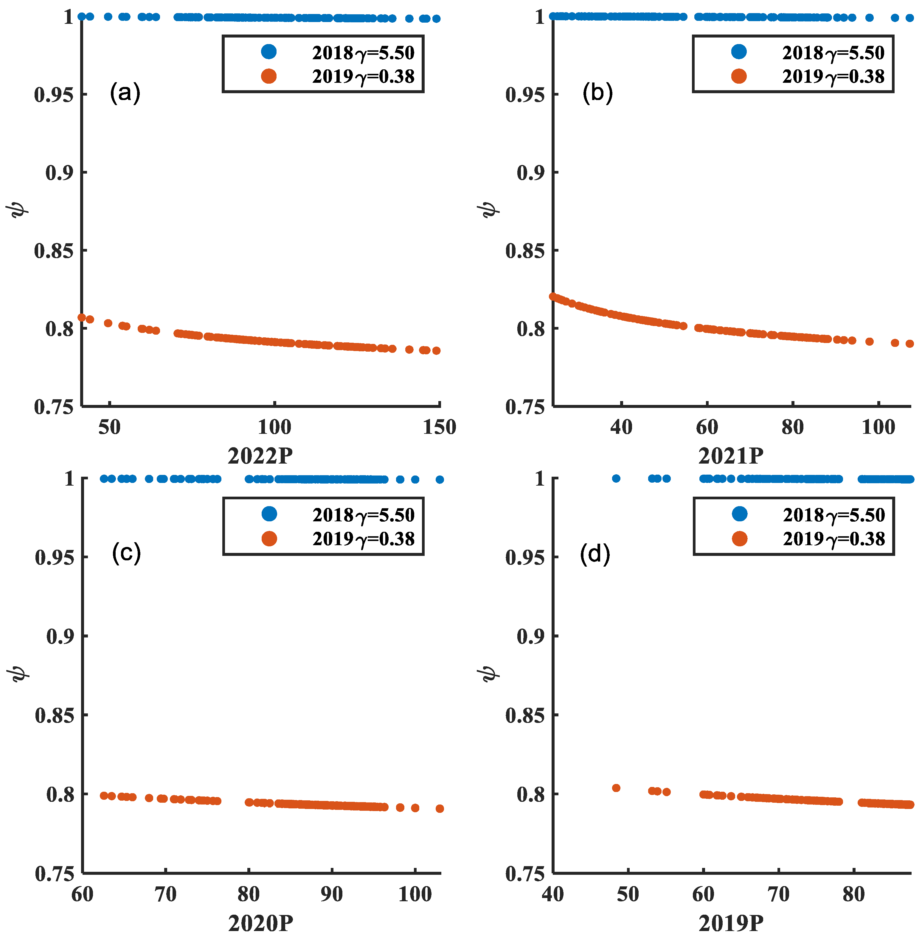 Sustainability 15 11377 g014