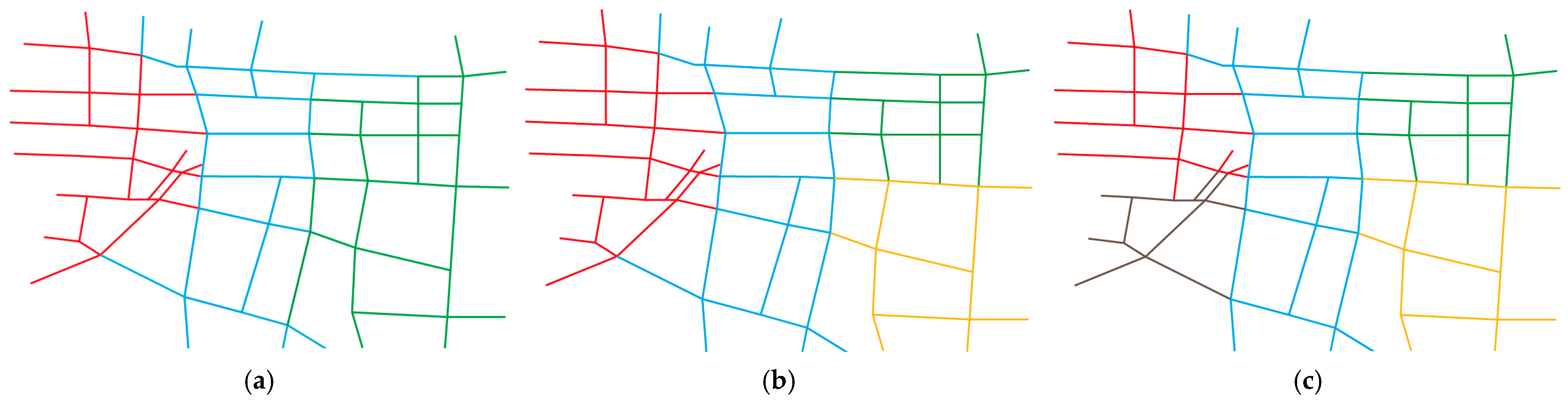 Sustainability 15 11378 g006
