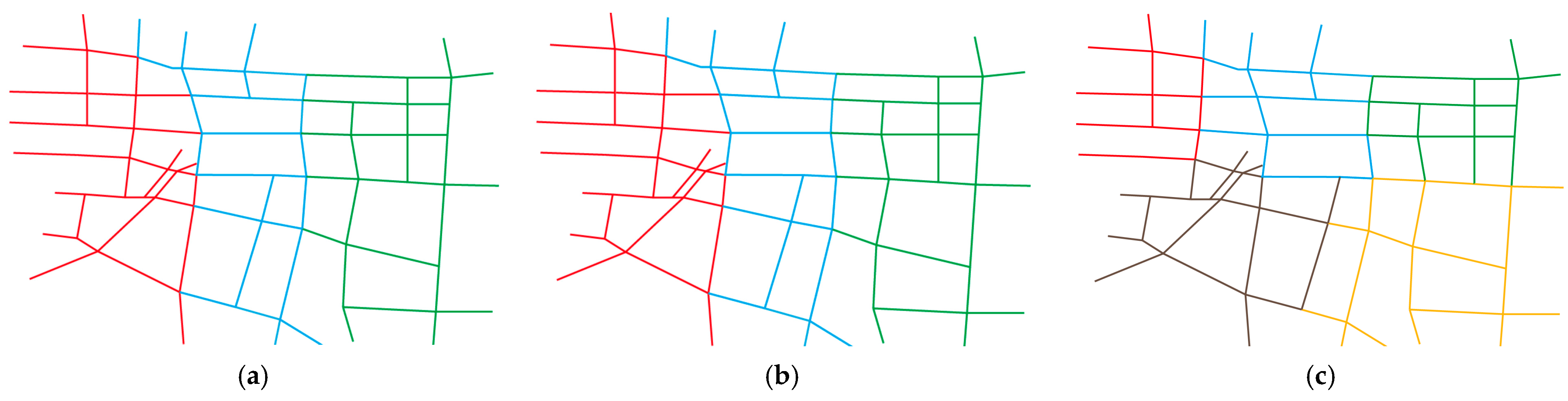 Sustainability 15 11378 g007