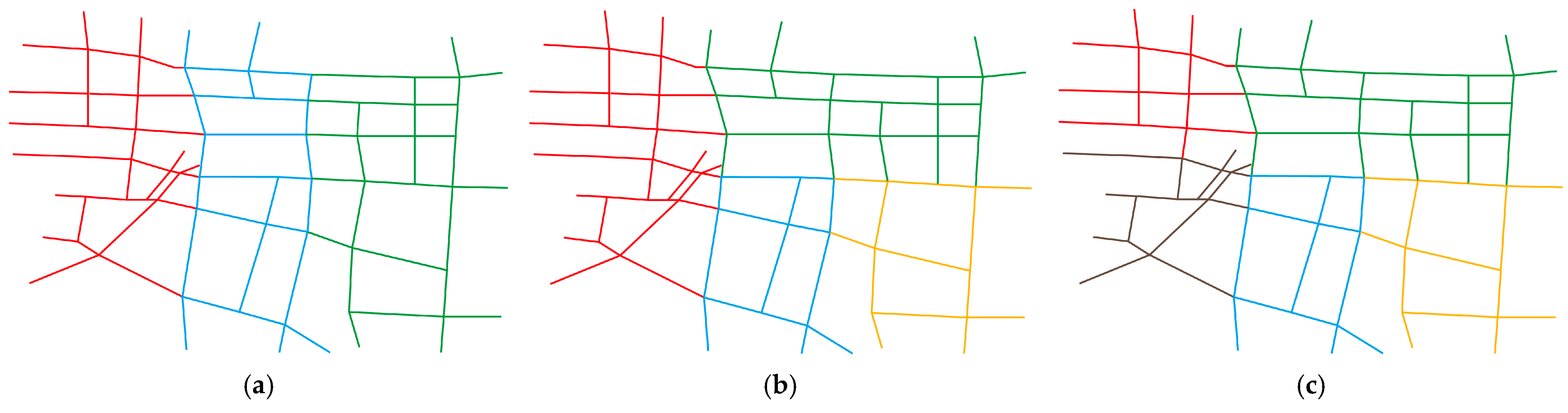 Sustainability 15 11378 g008