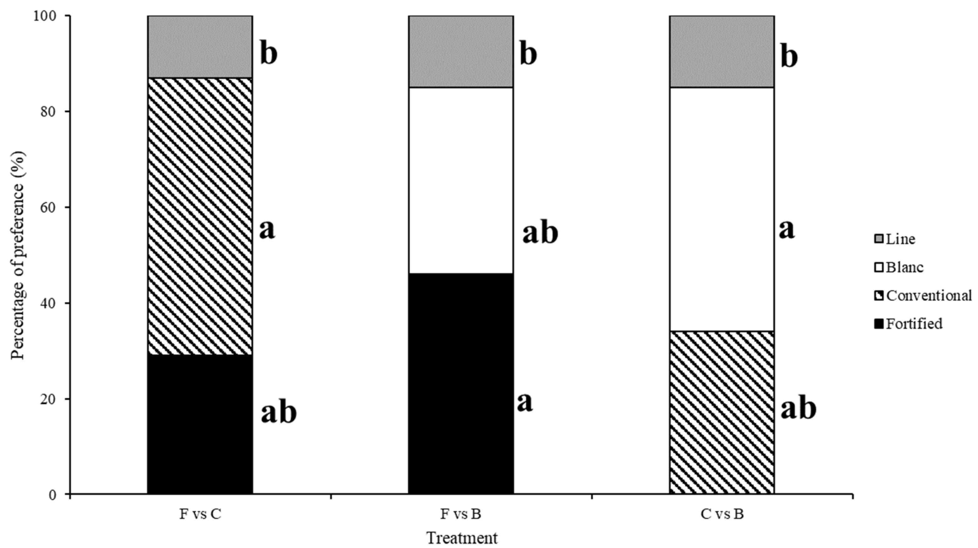 Sustainability 15 11379 g002