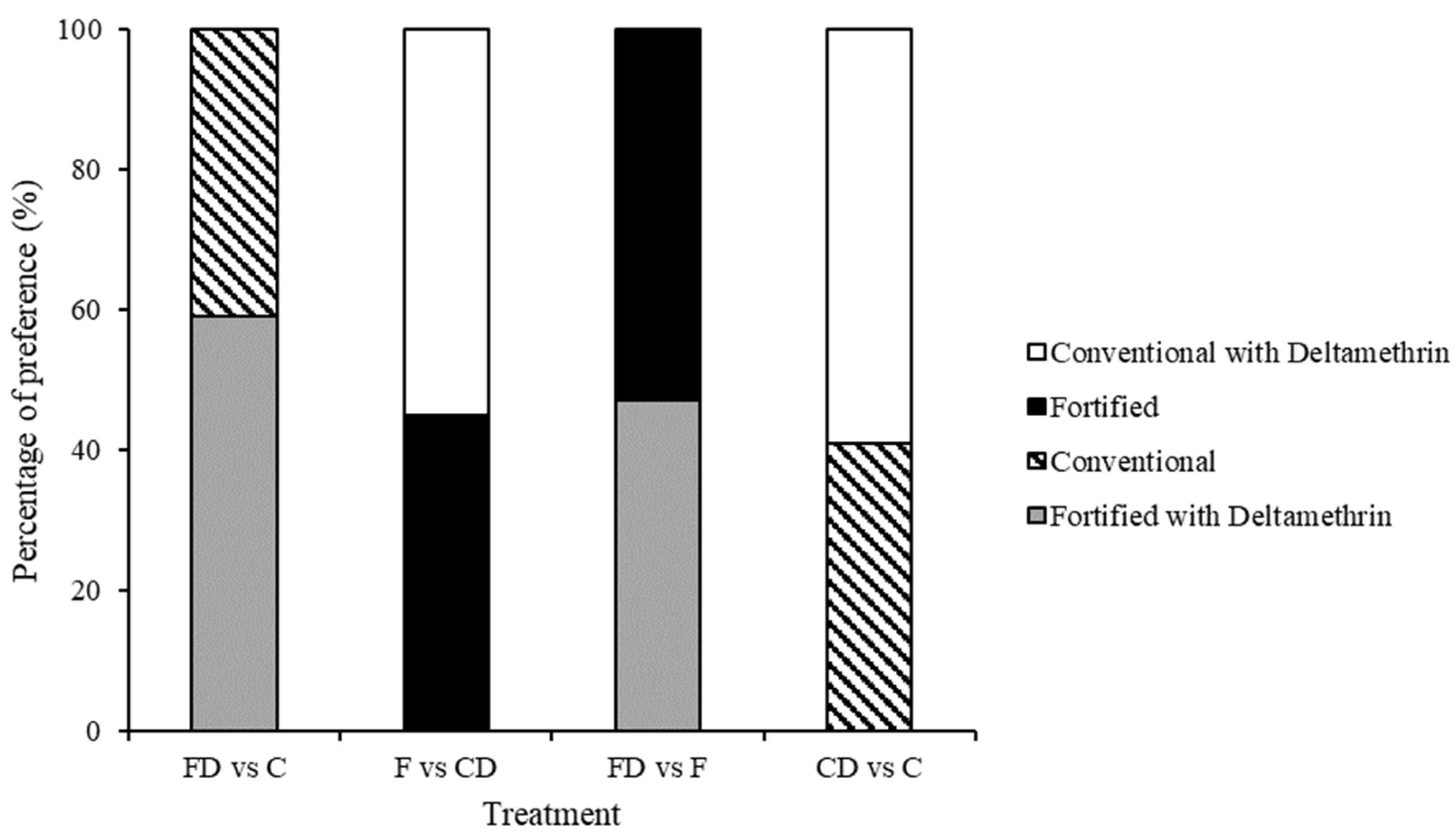 Sustainability 15 11379 g006