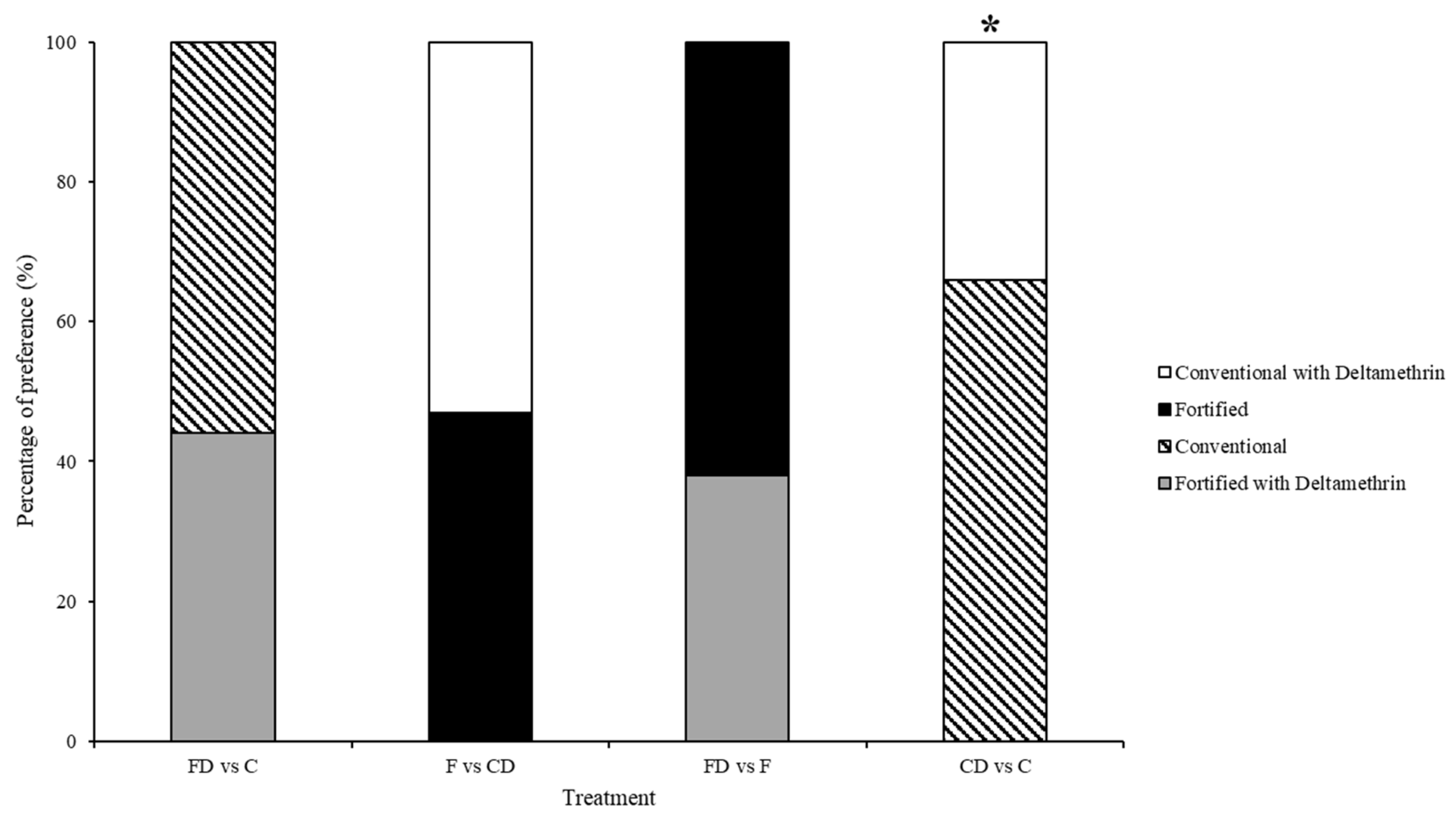 Sustainability 15 11379 g008