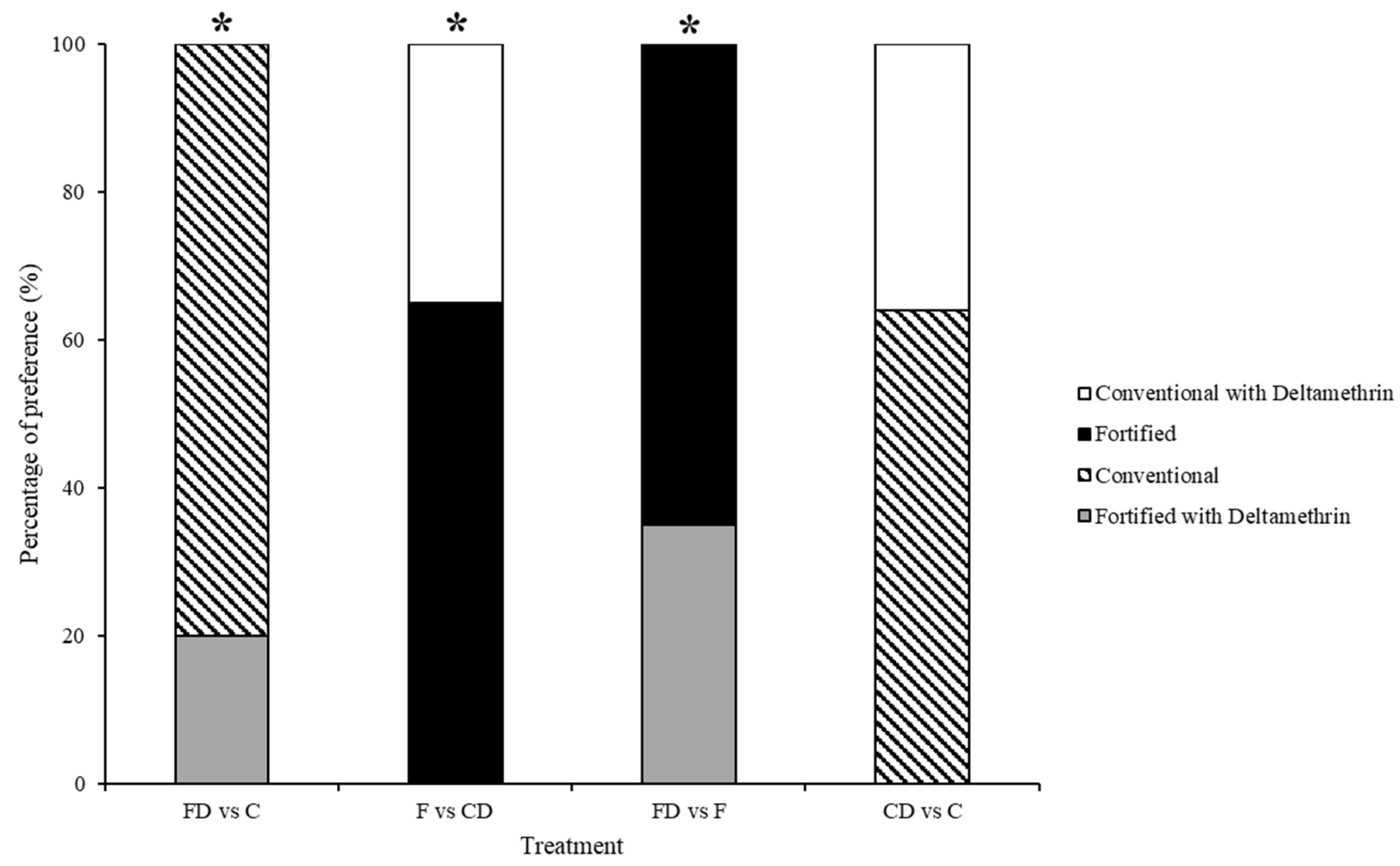 Sustainability 15 11379 g009