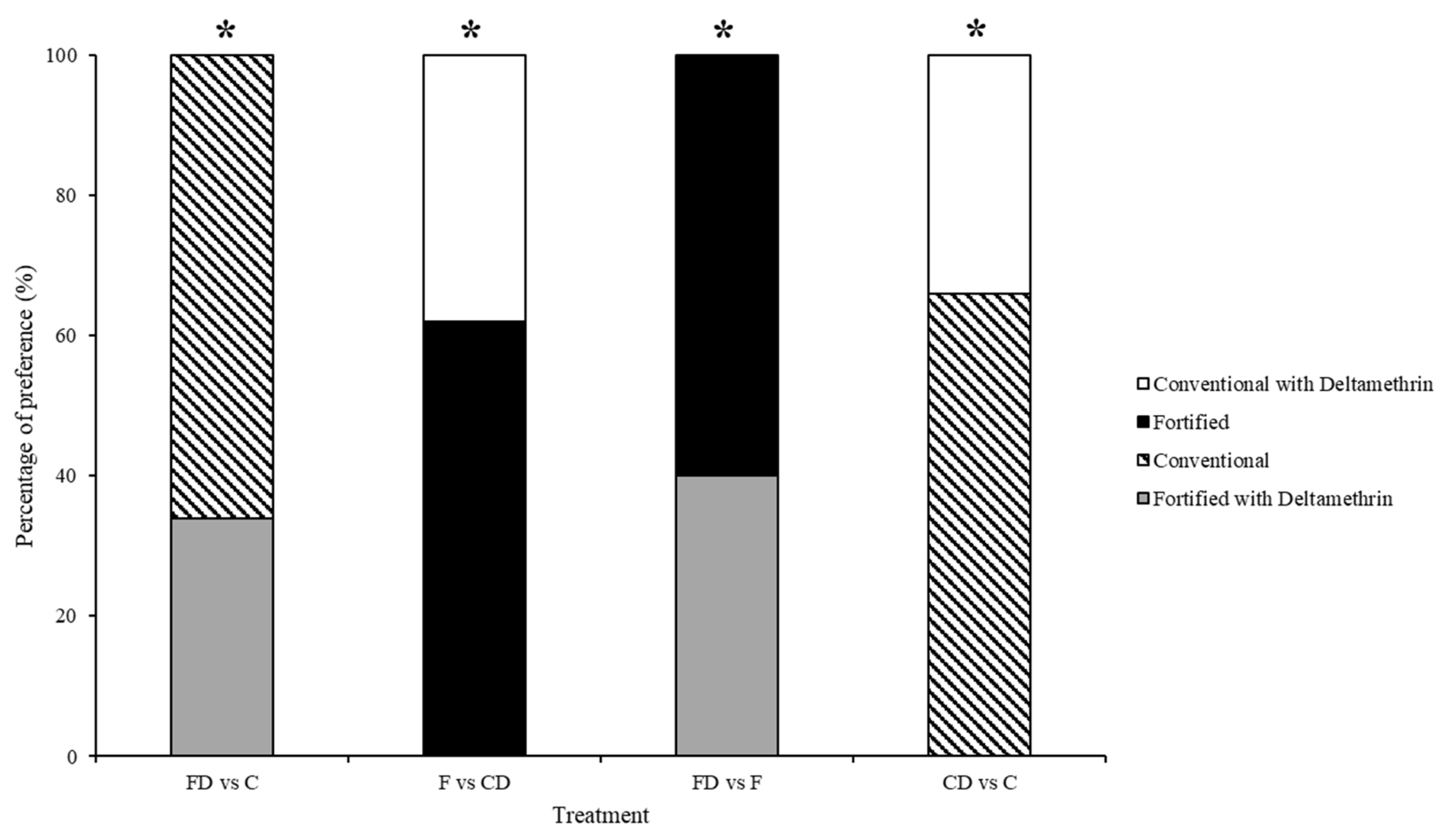 Sustainability 15 11379 g010
