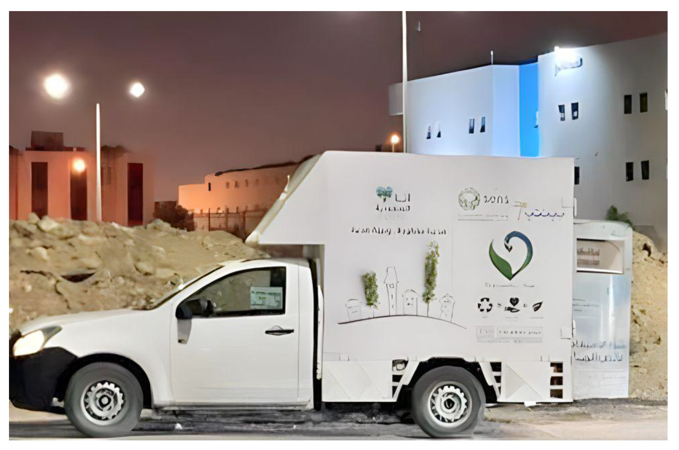 Sustainability 15 11380 g001 Sustainability 15 11380 g001