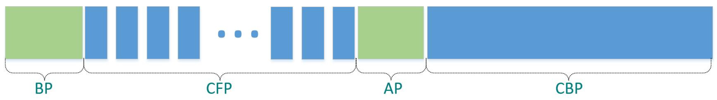 Sustainability 15 11381 g002