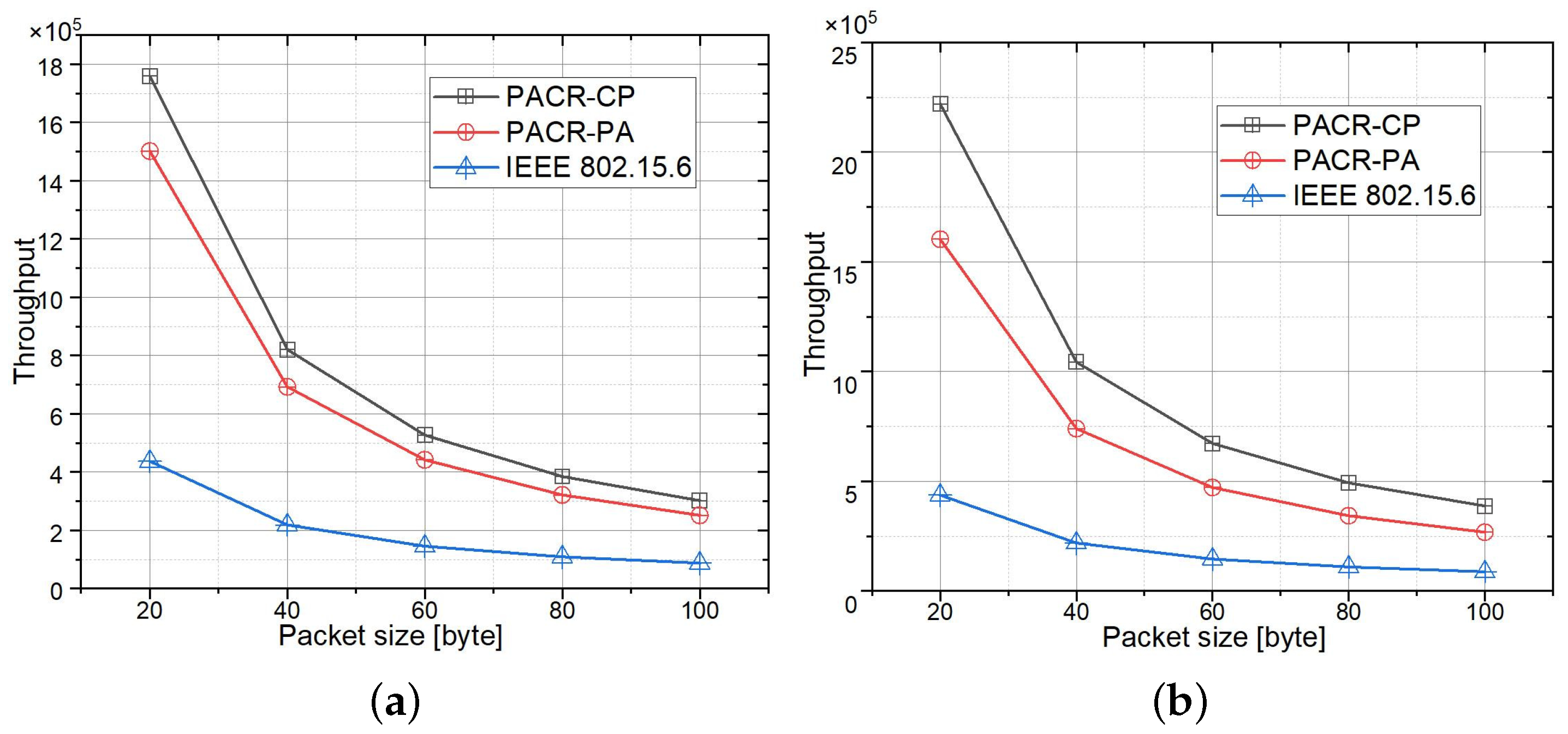 Sustainability 15 11381 g008