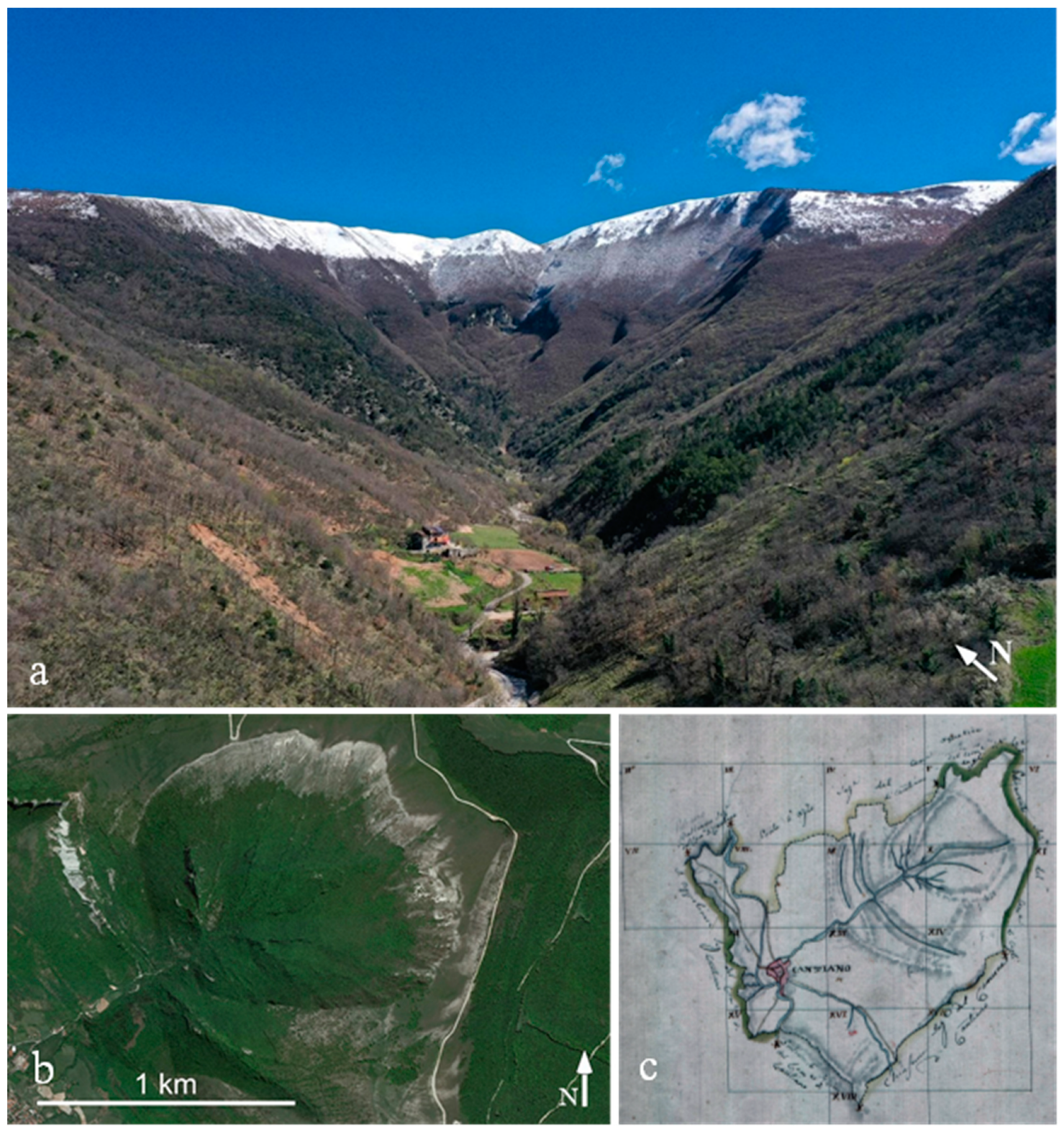 Sustainability 15 11382 g009