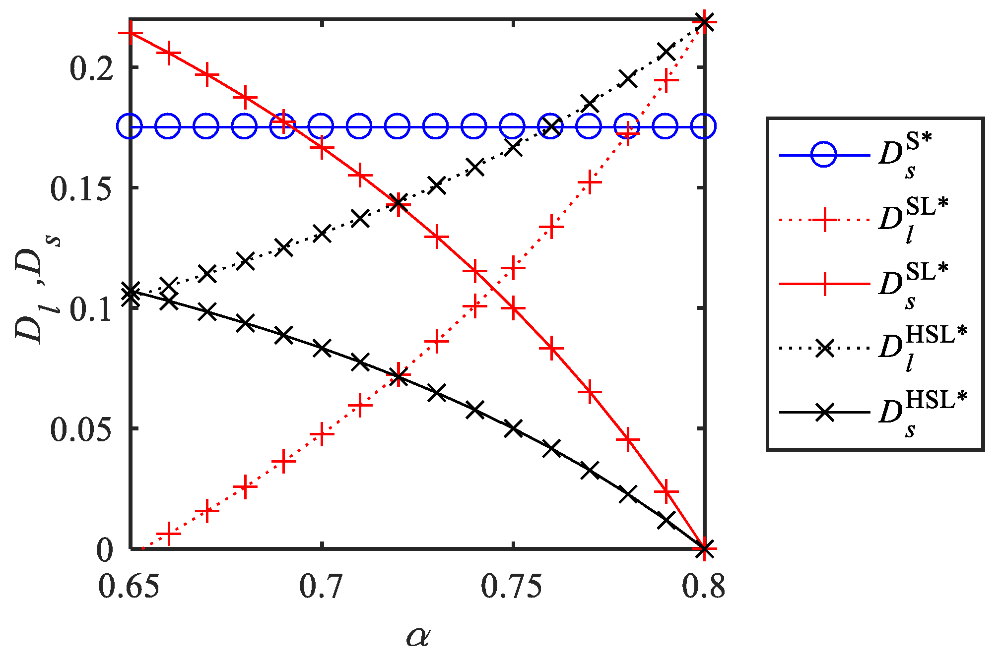 Sustainability 15 11386 g006