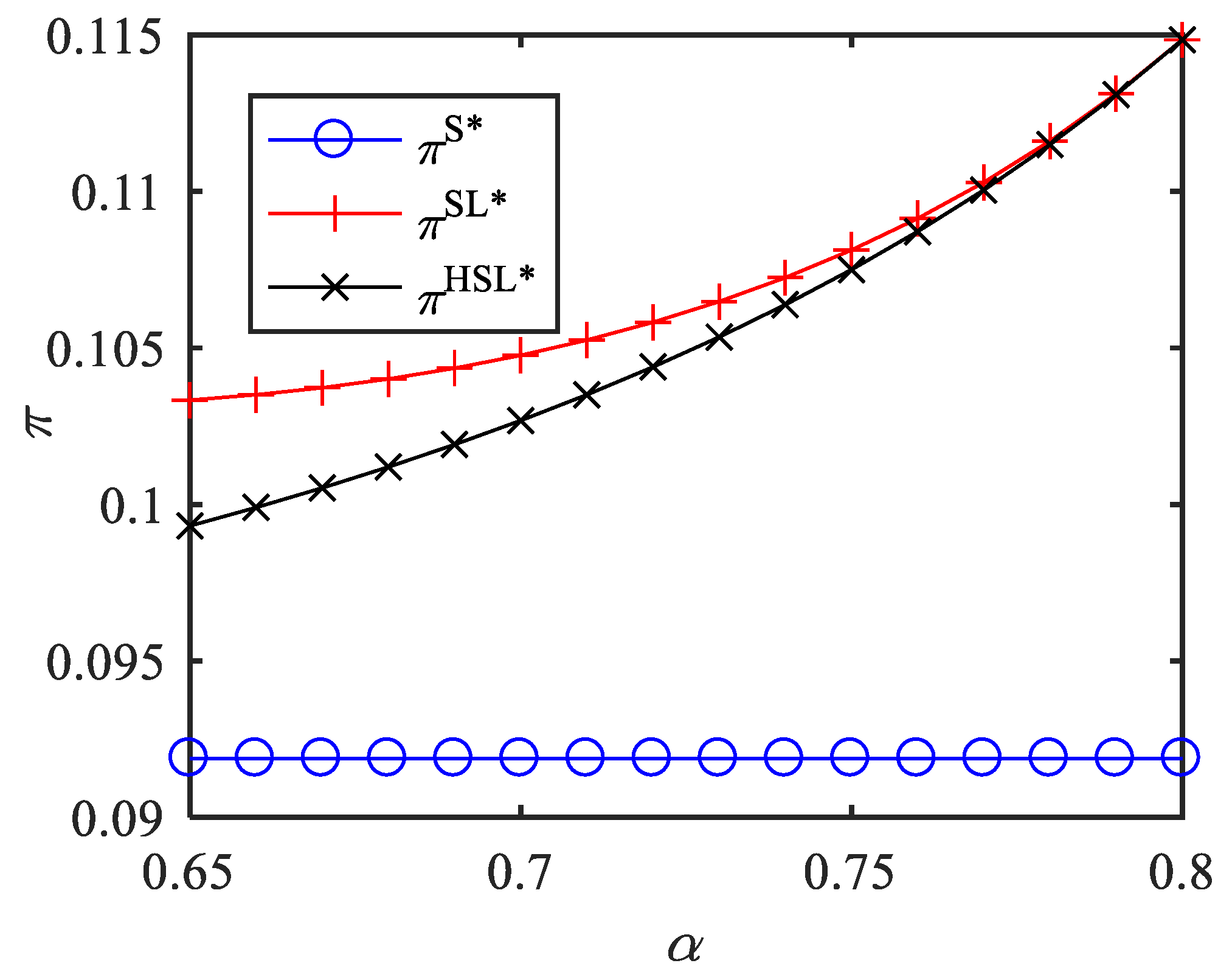 Sustainability 15 11386 g009