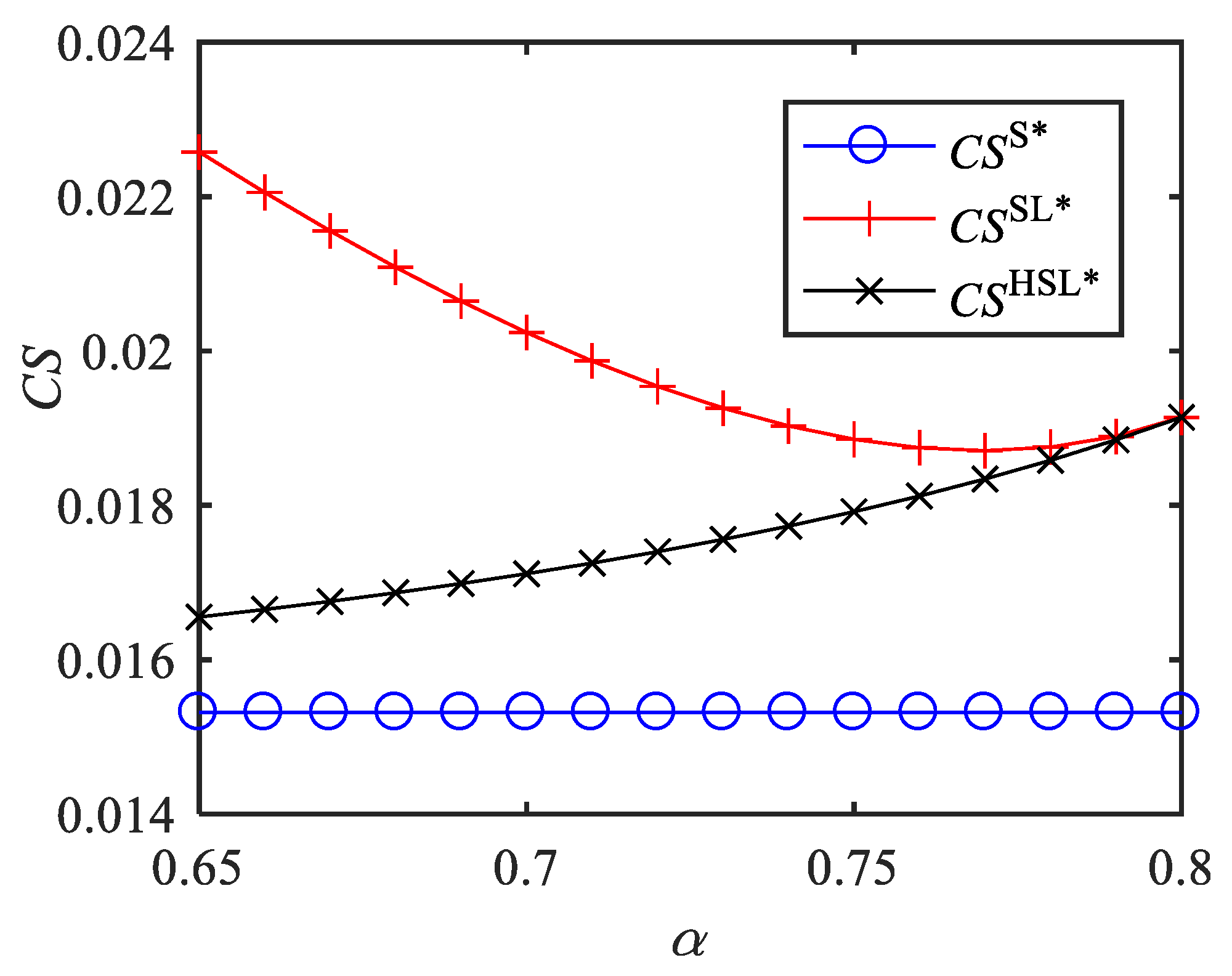 Sustainability 15 11386 g010